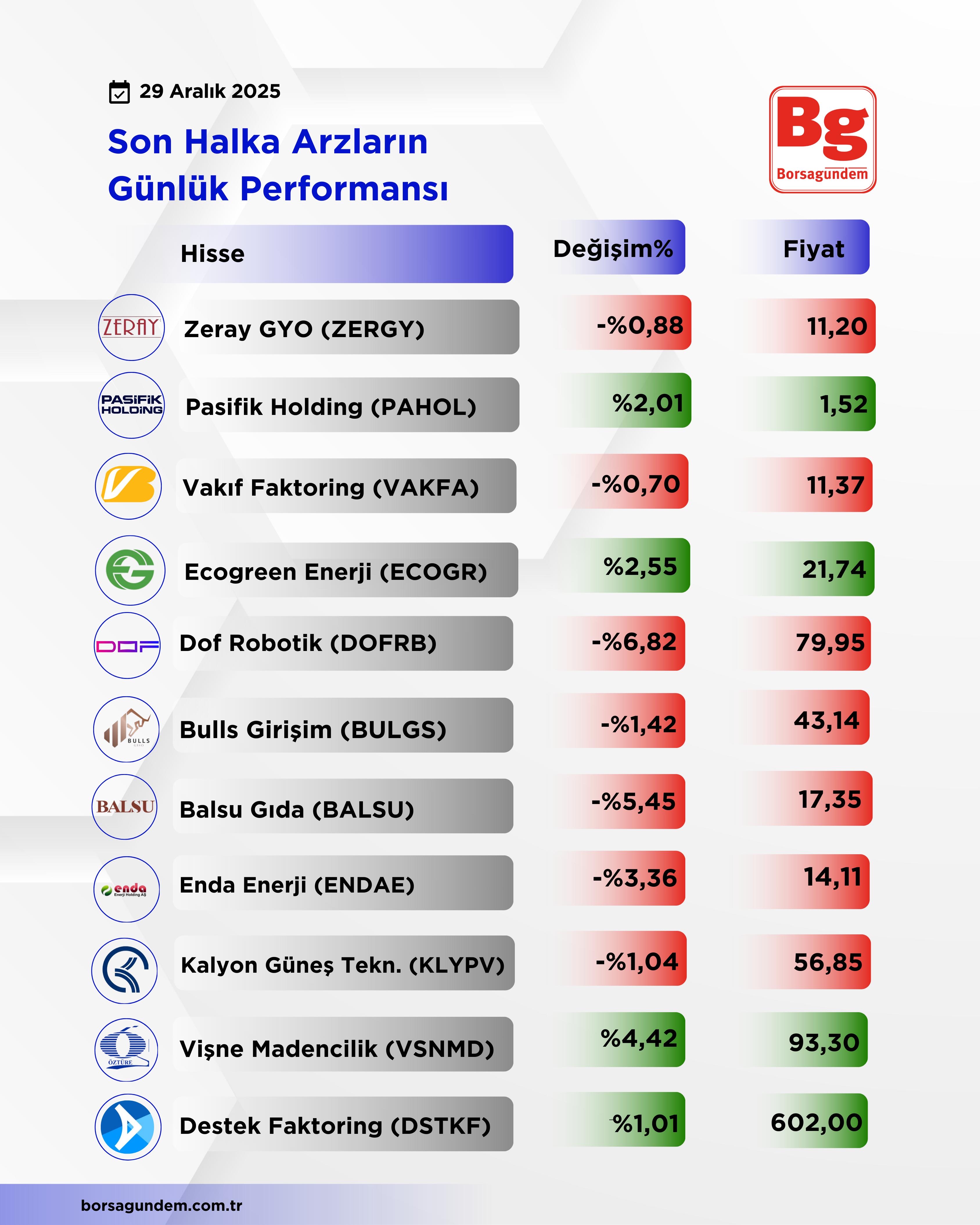 642Db3F6 A824 4697 A68A 7A7Ed7B5F822