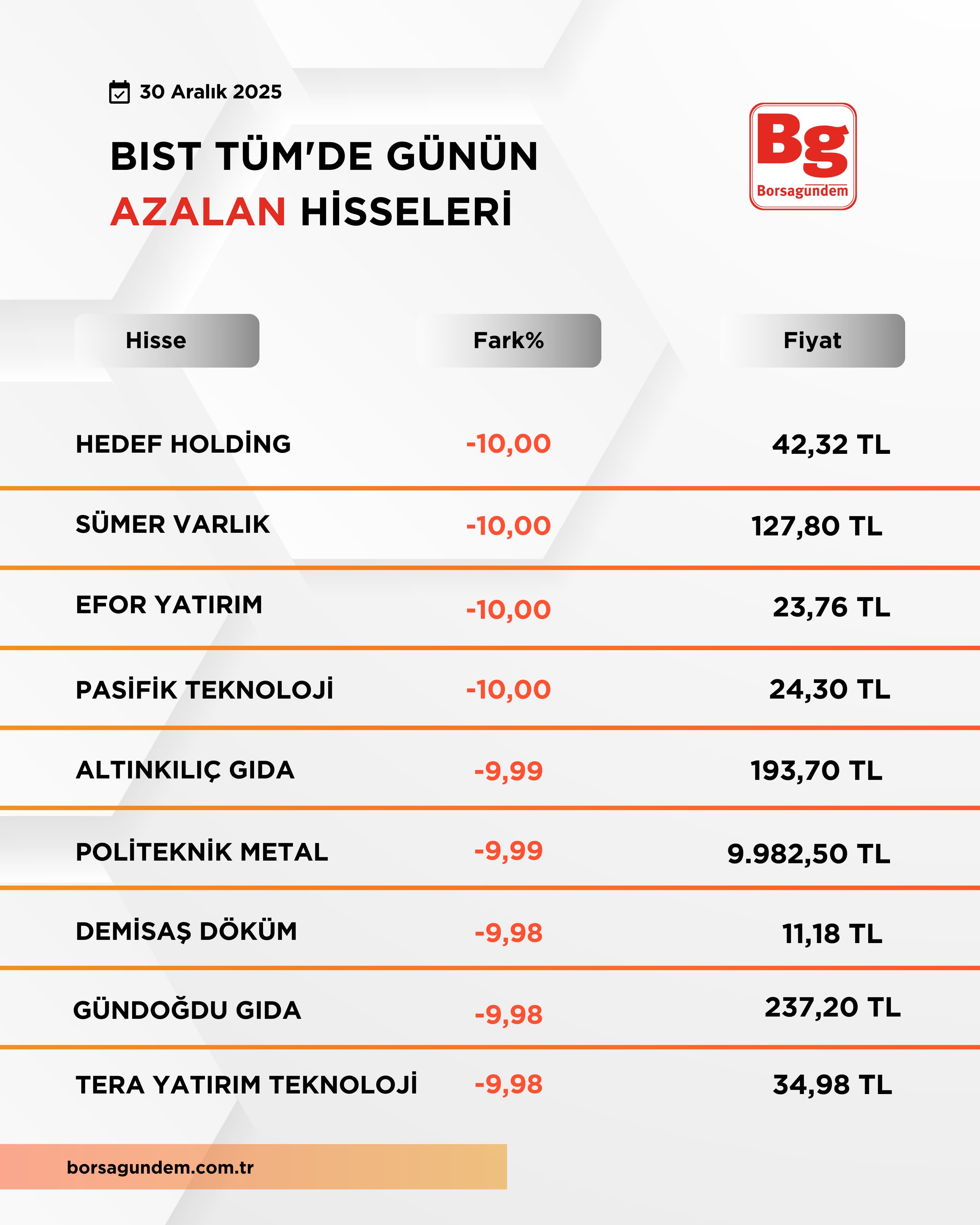 6Fff9129 0Ca9 4E04 9D8E 862C83Cee05F