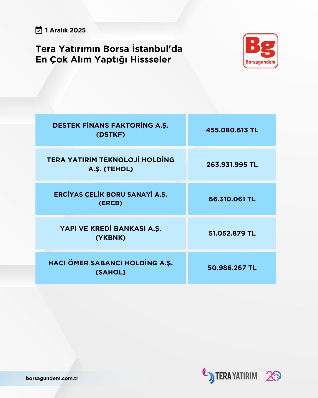 712F933F 82Ca 4E81 A613 Fb28253F3Eae