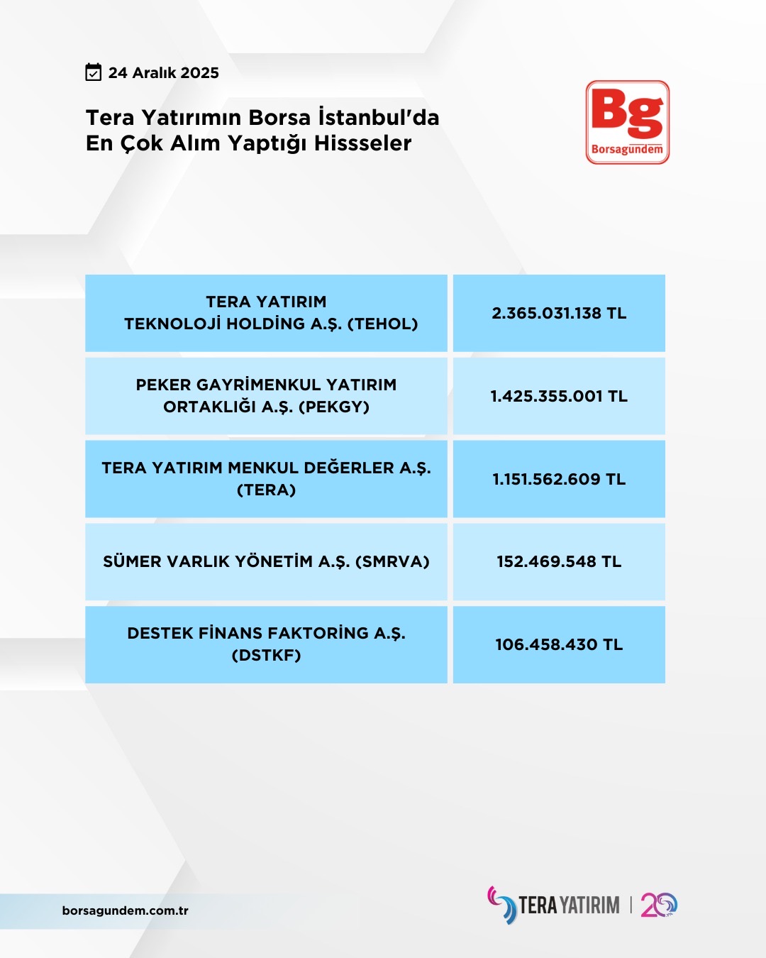 728Aabf5 Dd21 4D6F B758 02B1F94D6537