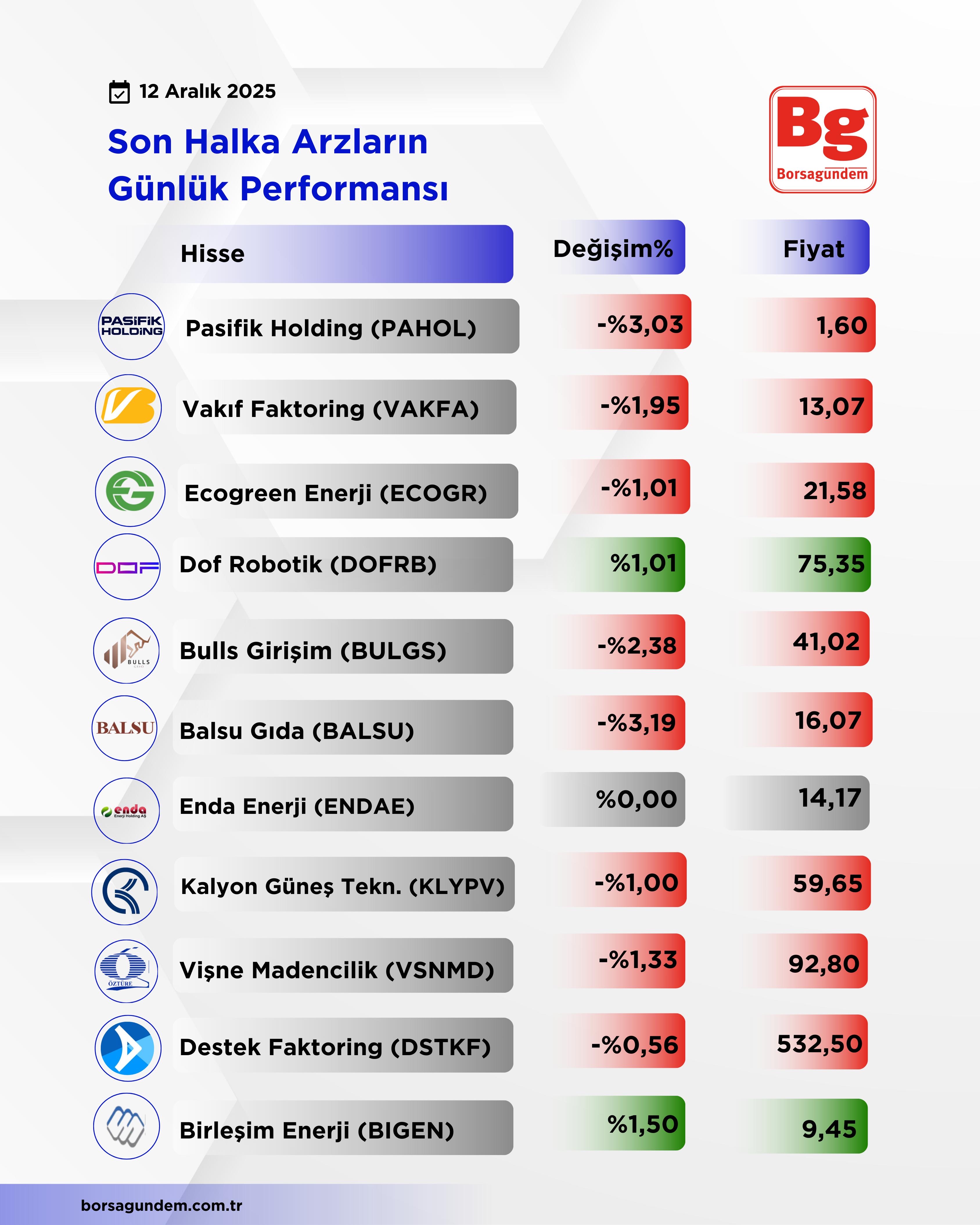 782Bc320 0F52 495C 8F60 Dfd2A29D404C