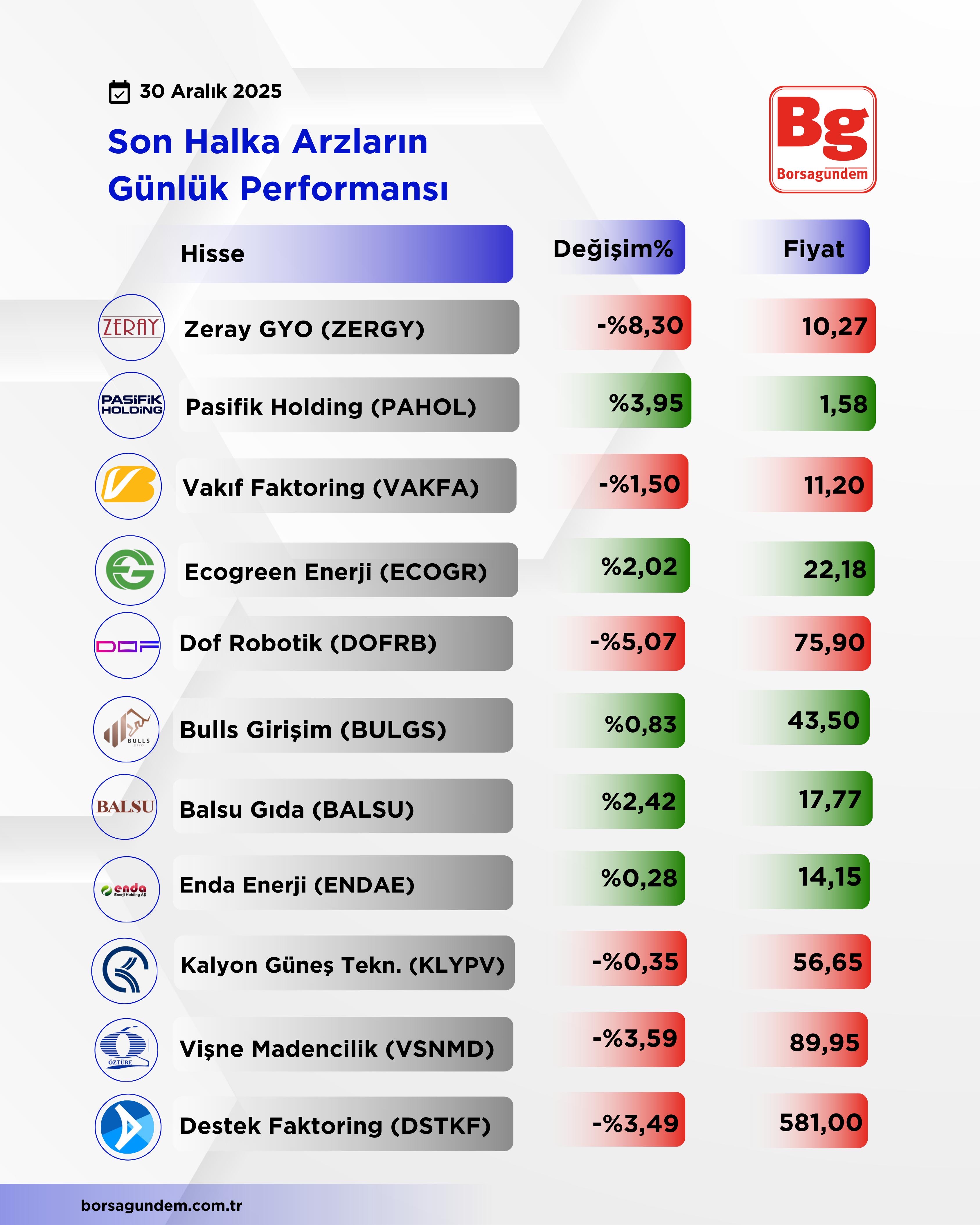 8704F373 091A 494A 81C9 Ad63Fa4De057