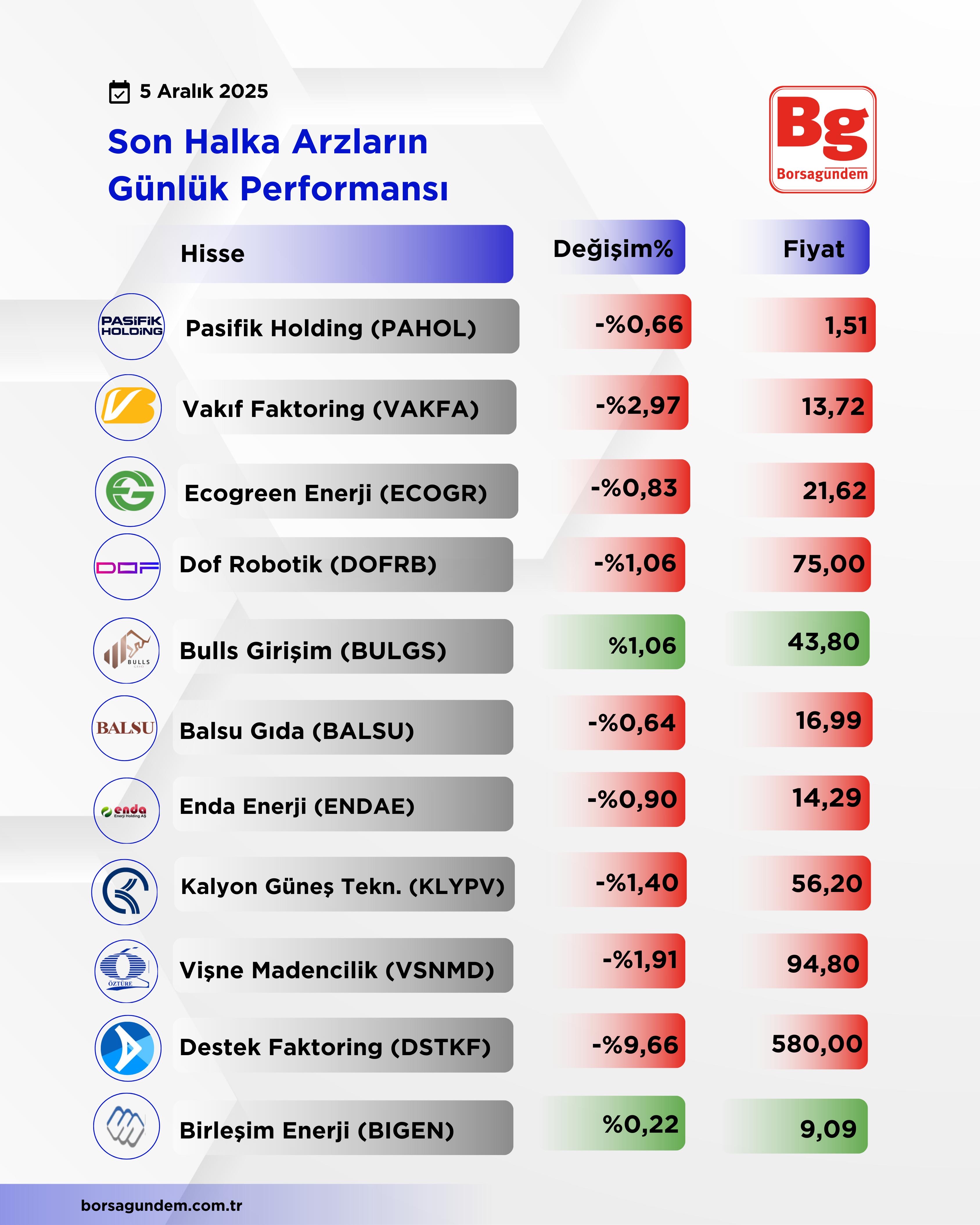 892E32Fe 464E 44C4 Bb31 98D33Dac0095