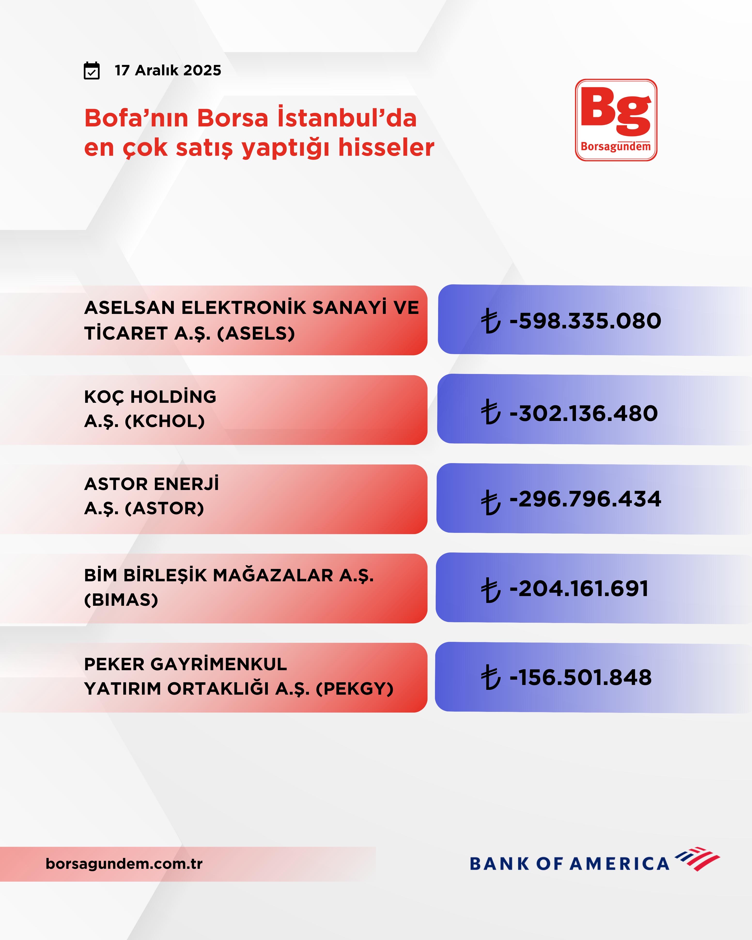 8Acbec48 9871 467A Ad40 7953Be5295C1