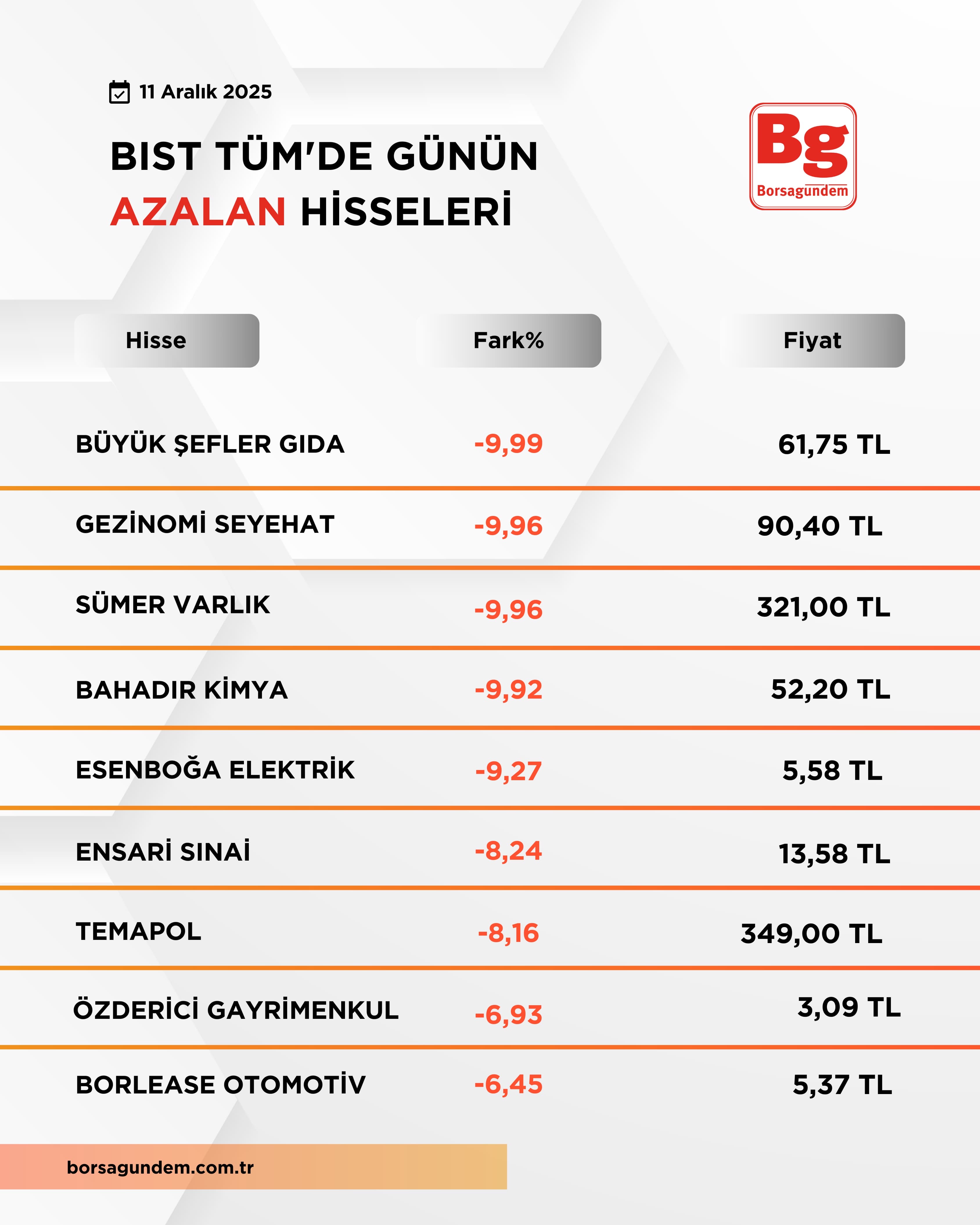 95201Ebc 9501 4A36 9687 19B6B6138Af3