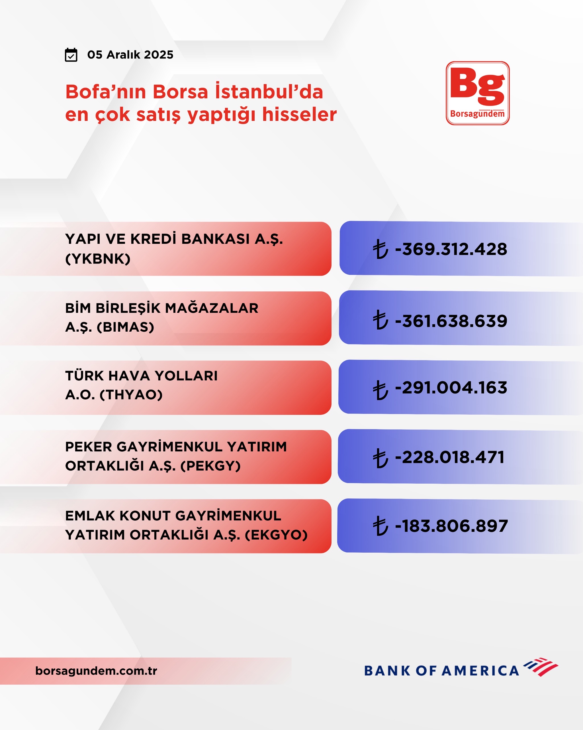 9B13Edea Fc8B 4B0A Aba1 Bcead1056Ac2