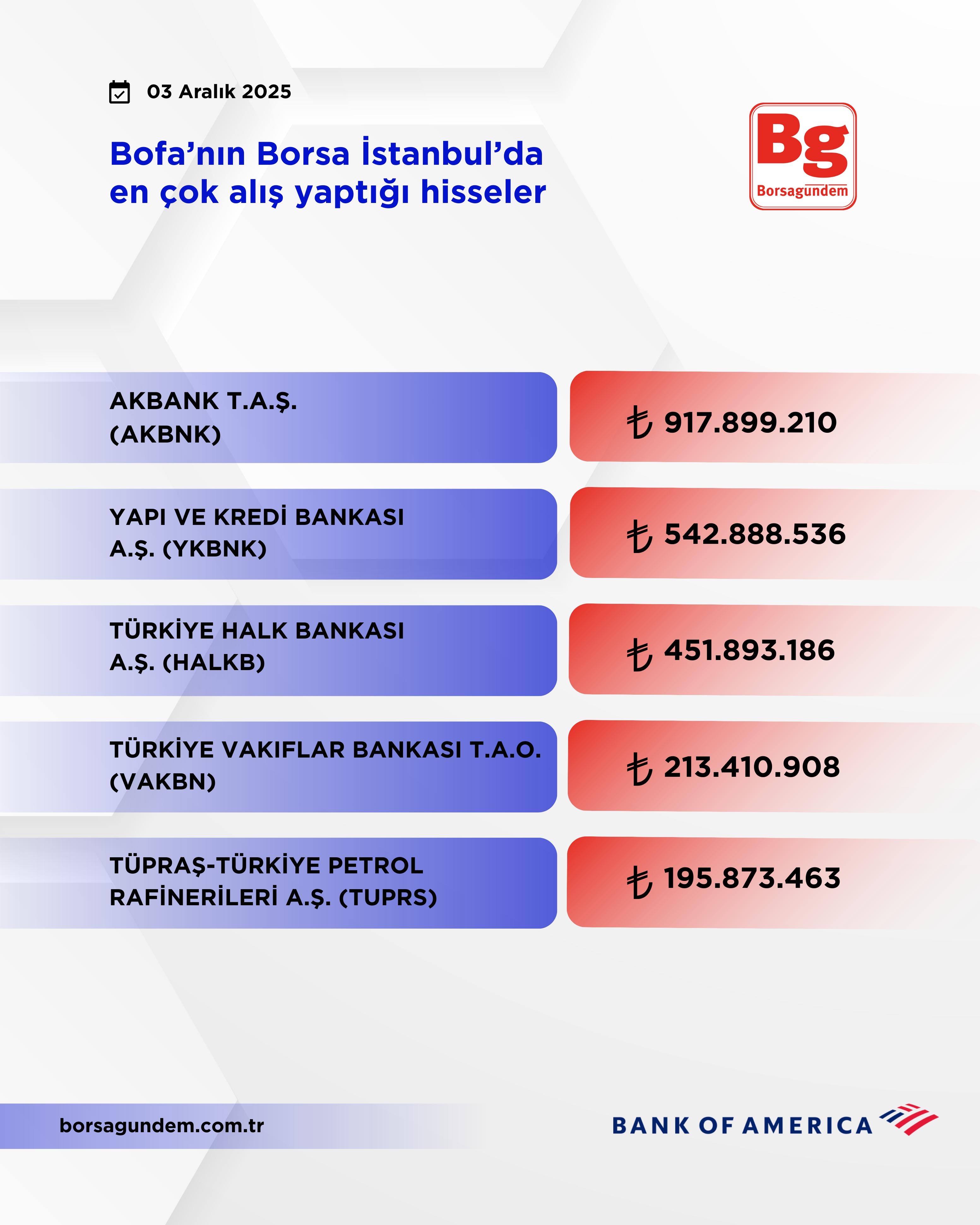 9E31722C 0831 4D43 9Fbb 5977D68A8C97