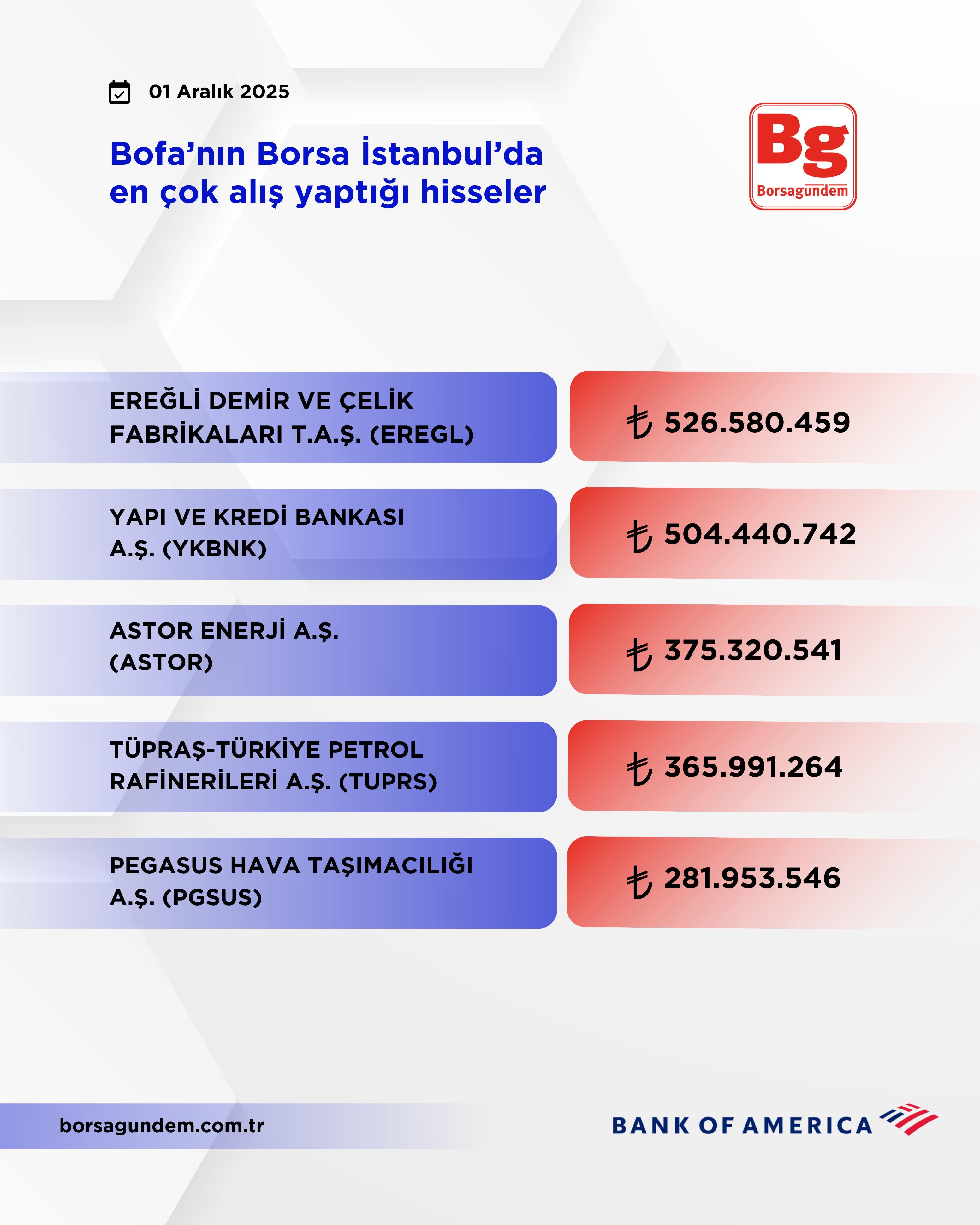 9Eec5E1D 7749 435A Af8E E856E7A533C2