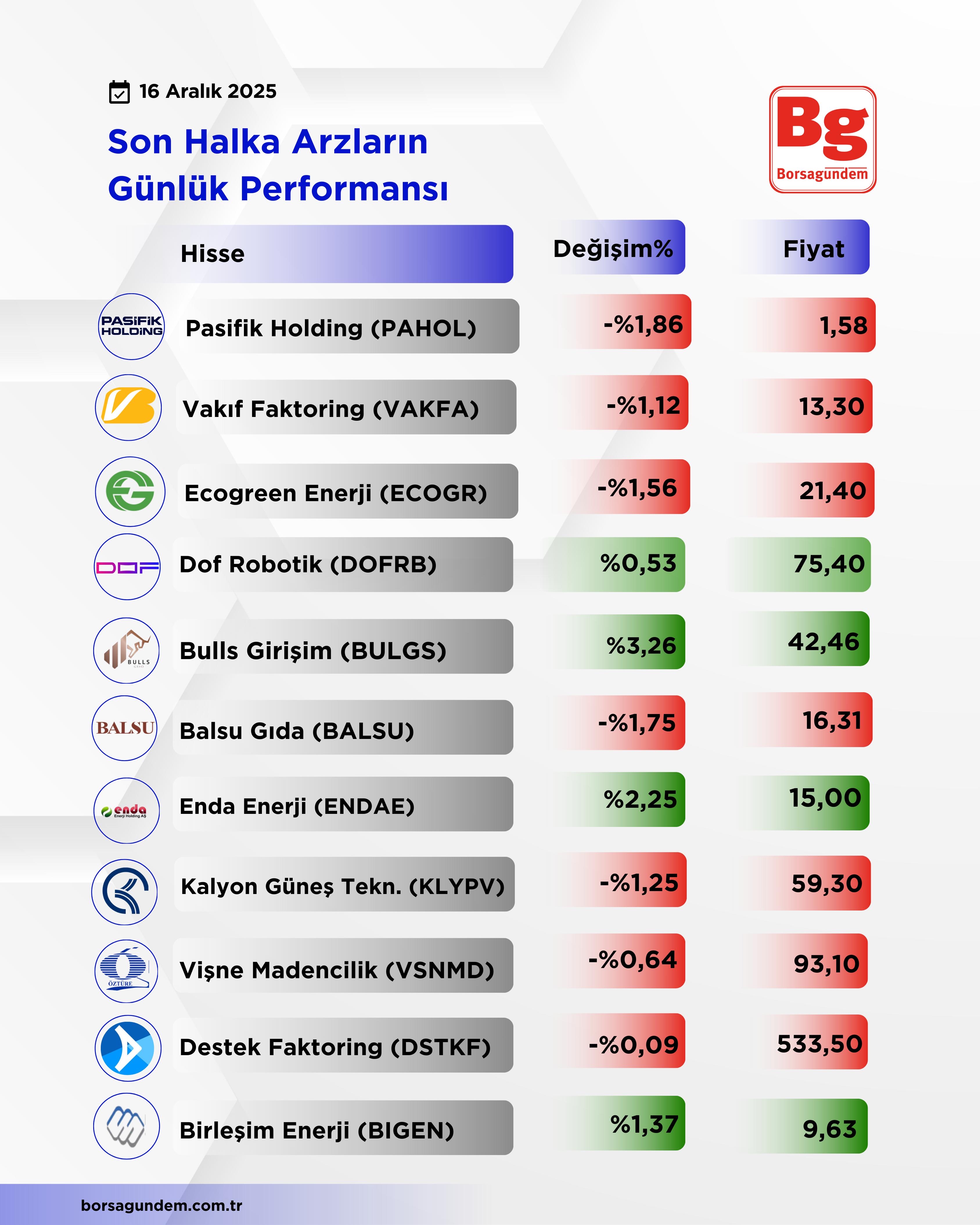 9F6B4B37 A272 4Edc 92D7 B8C936E6Da90