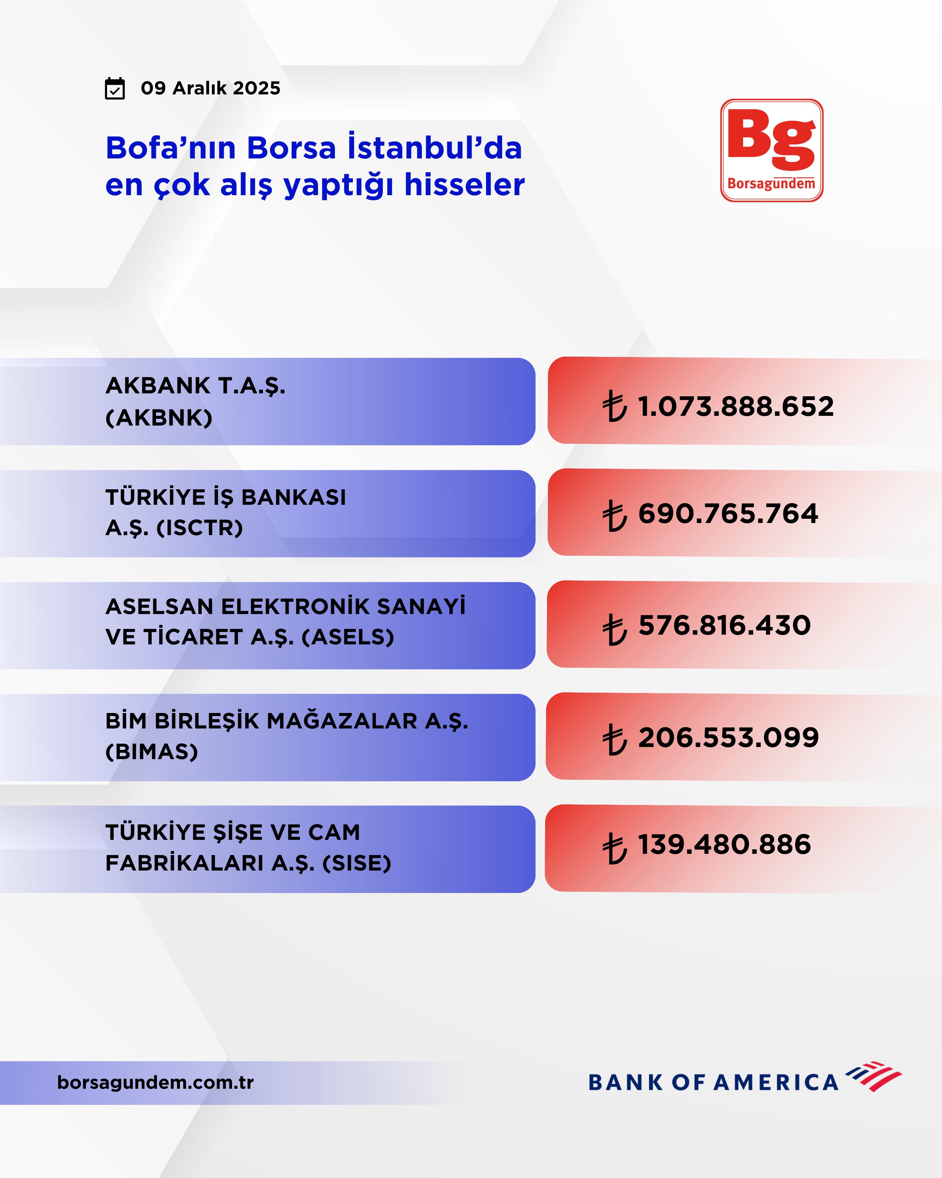 9Fe07959 C1A6 45De 9B7F 97E96354951F