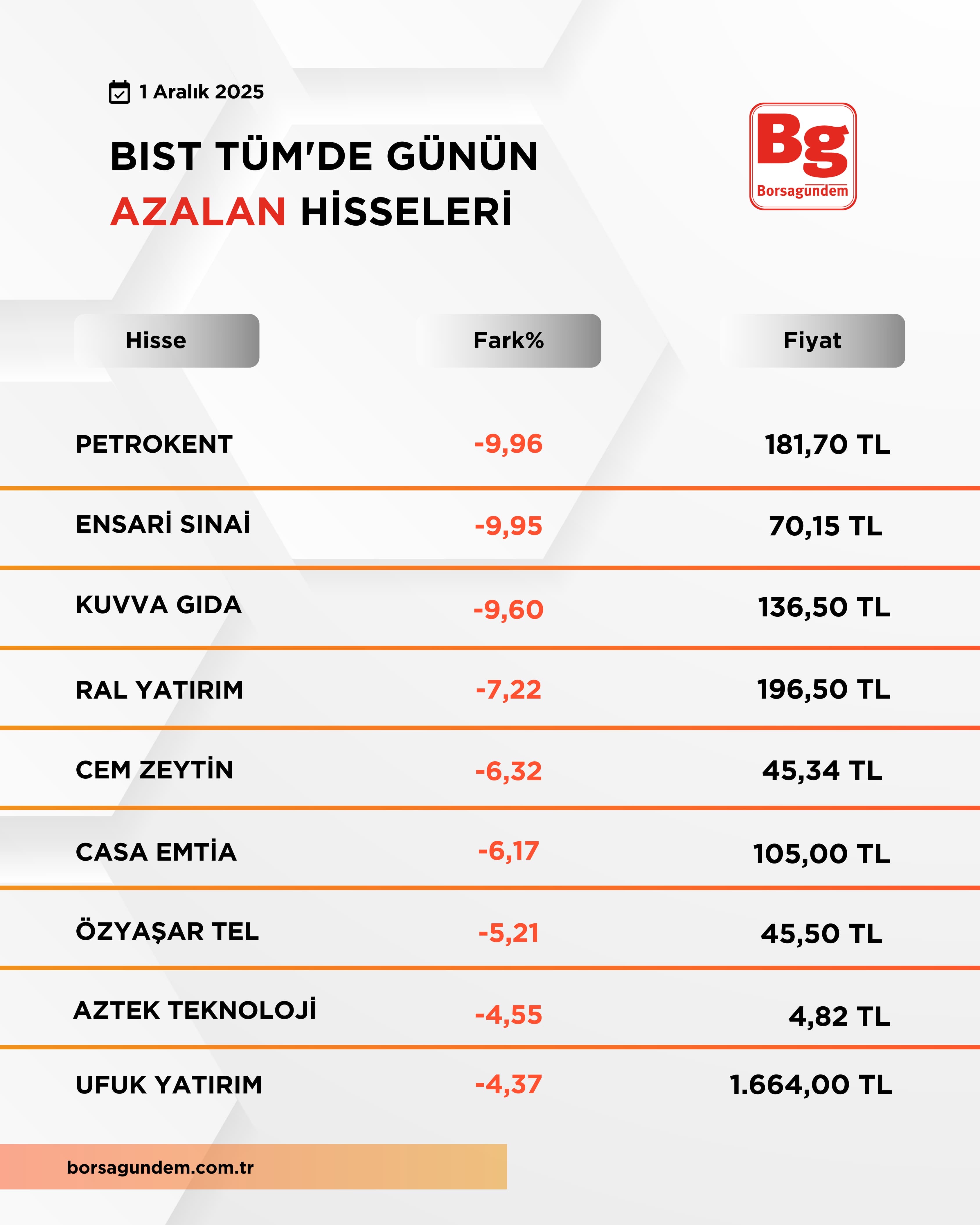 A51F49B5 2Cfa 4088 99E8 1A46Bc99A65A