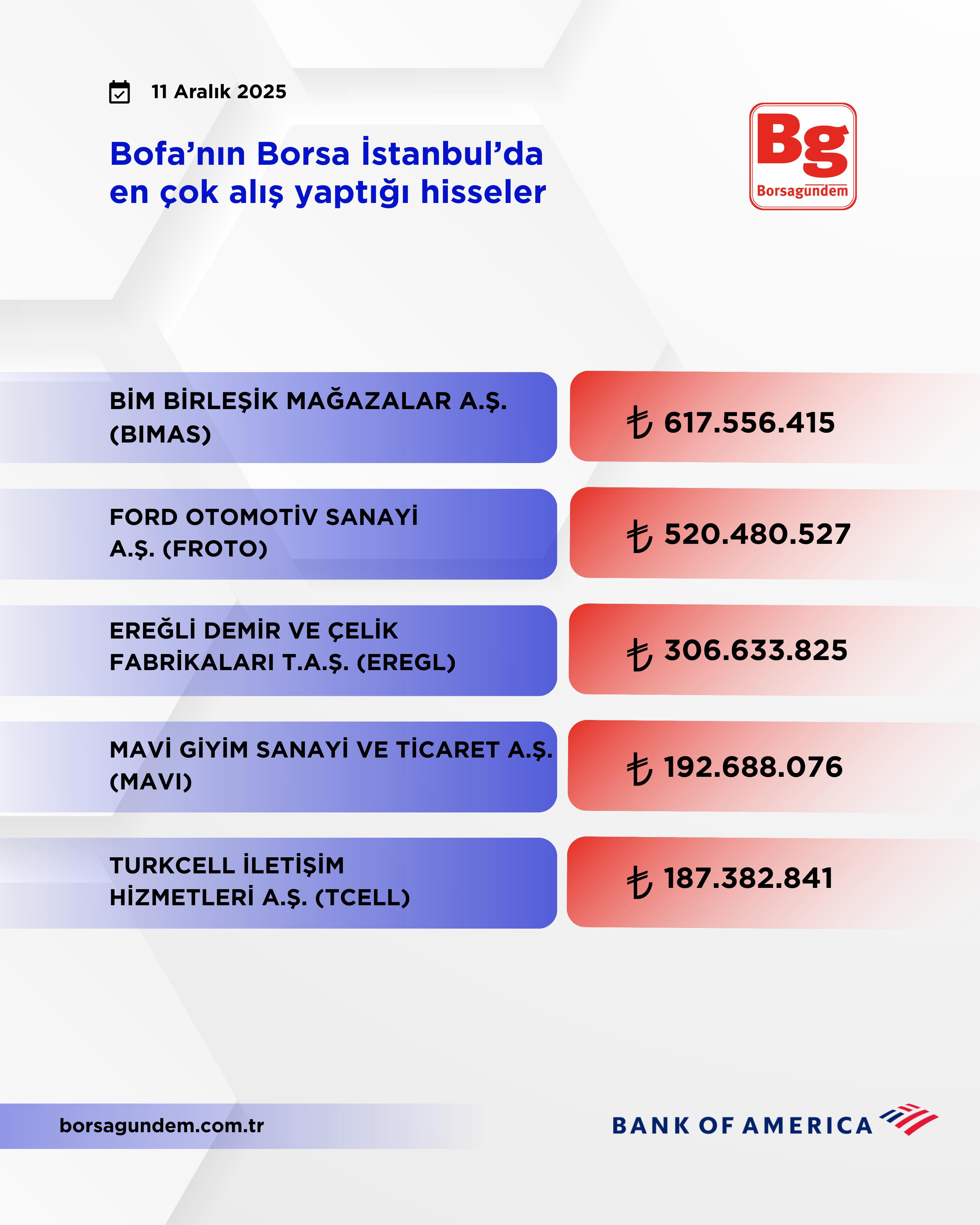 A6827241 Da77 4Af0 9237 8Dc907823893