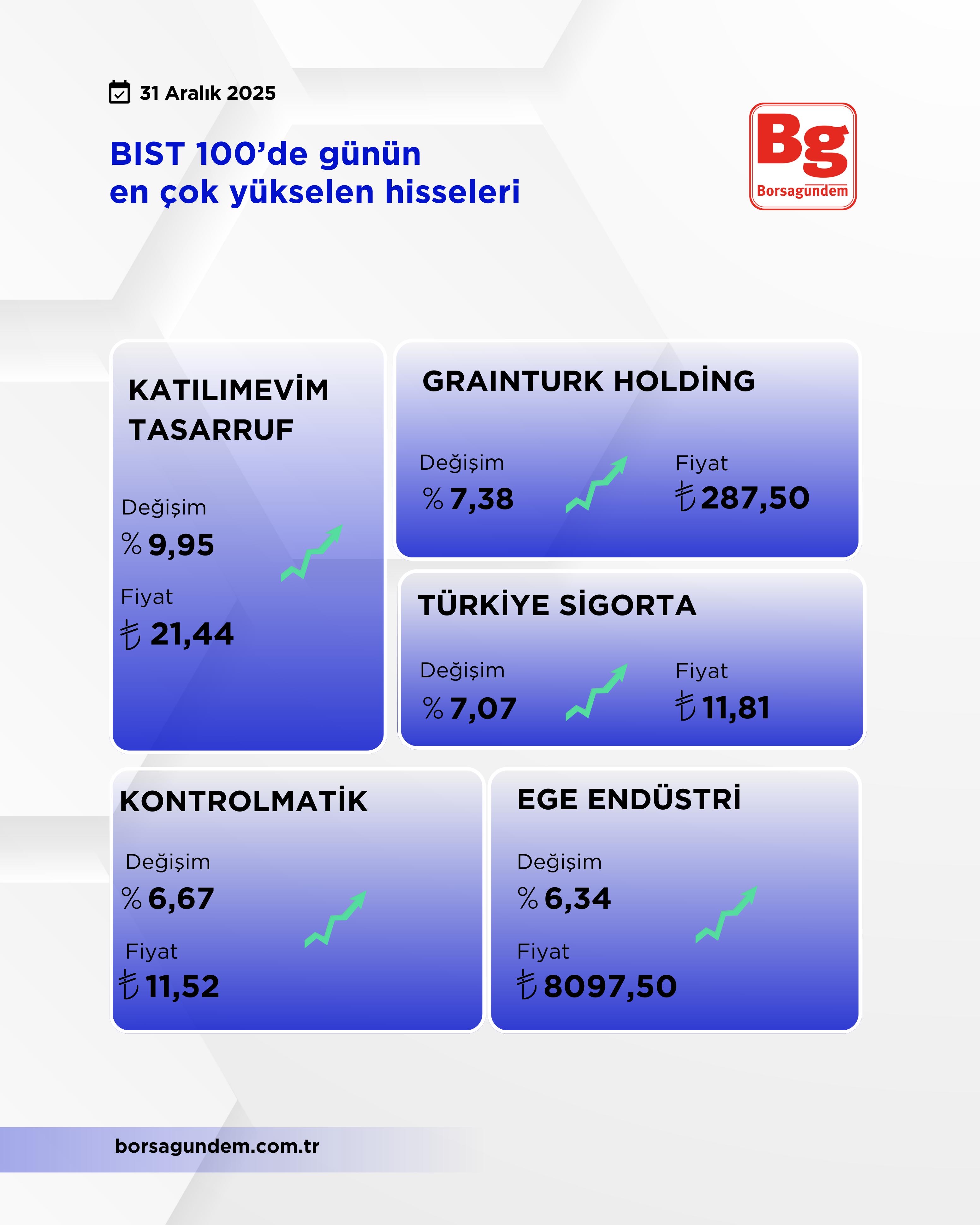 A753506C 2E33 4F50 A64E C188B1Fa7Fb6