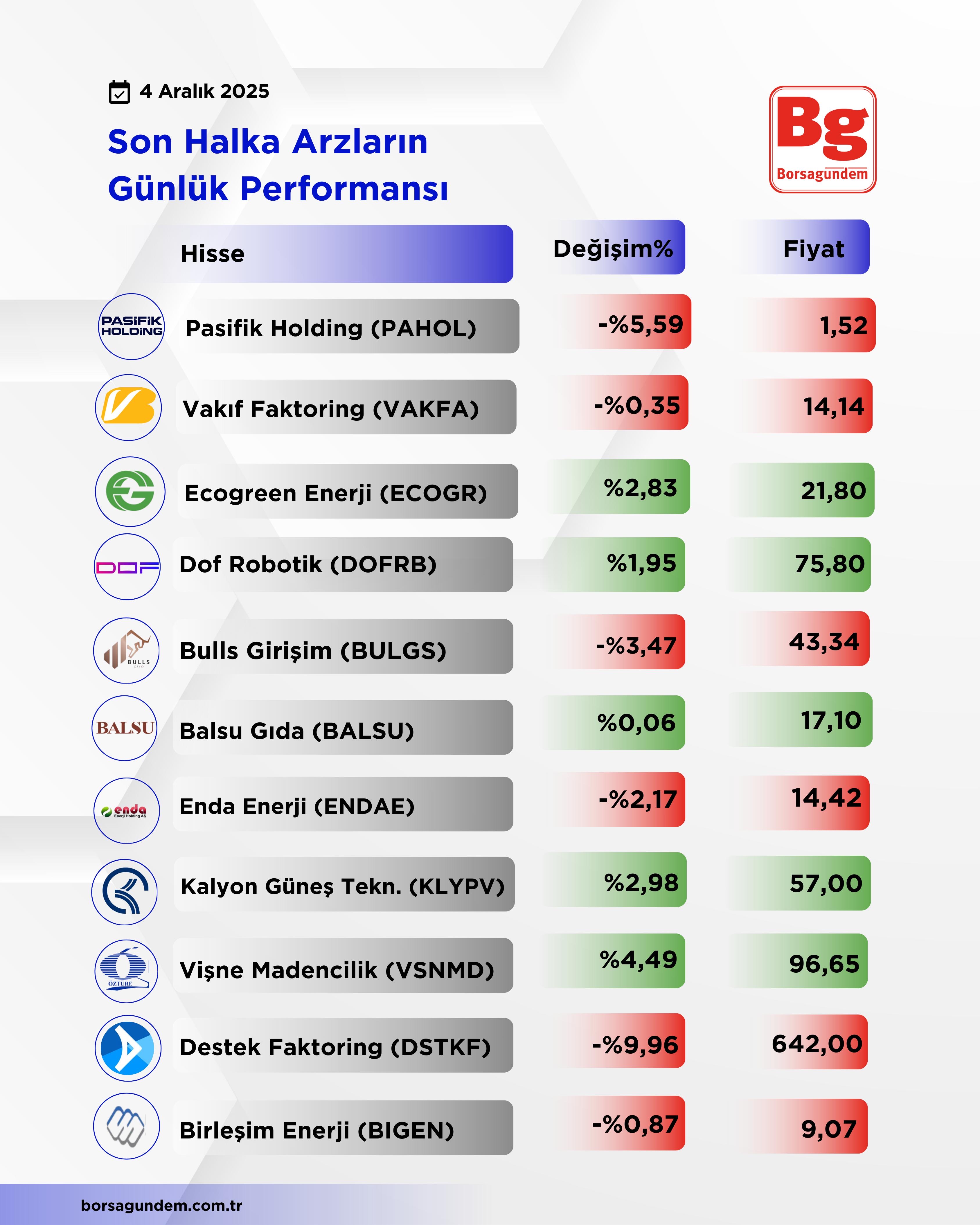 A9628Bb2 116F 47Ae 9789 F2A879E1A1A0