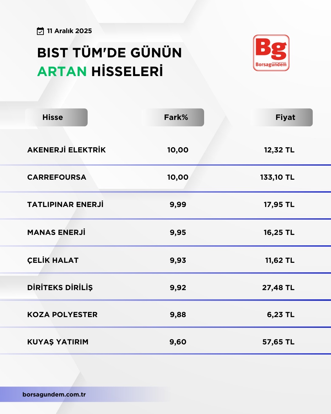 Aecdafa4 Ccaa 4202 A741 755736Ce12Fa