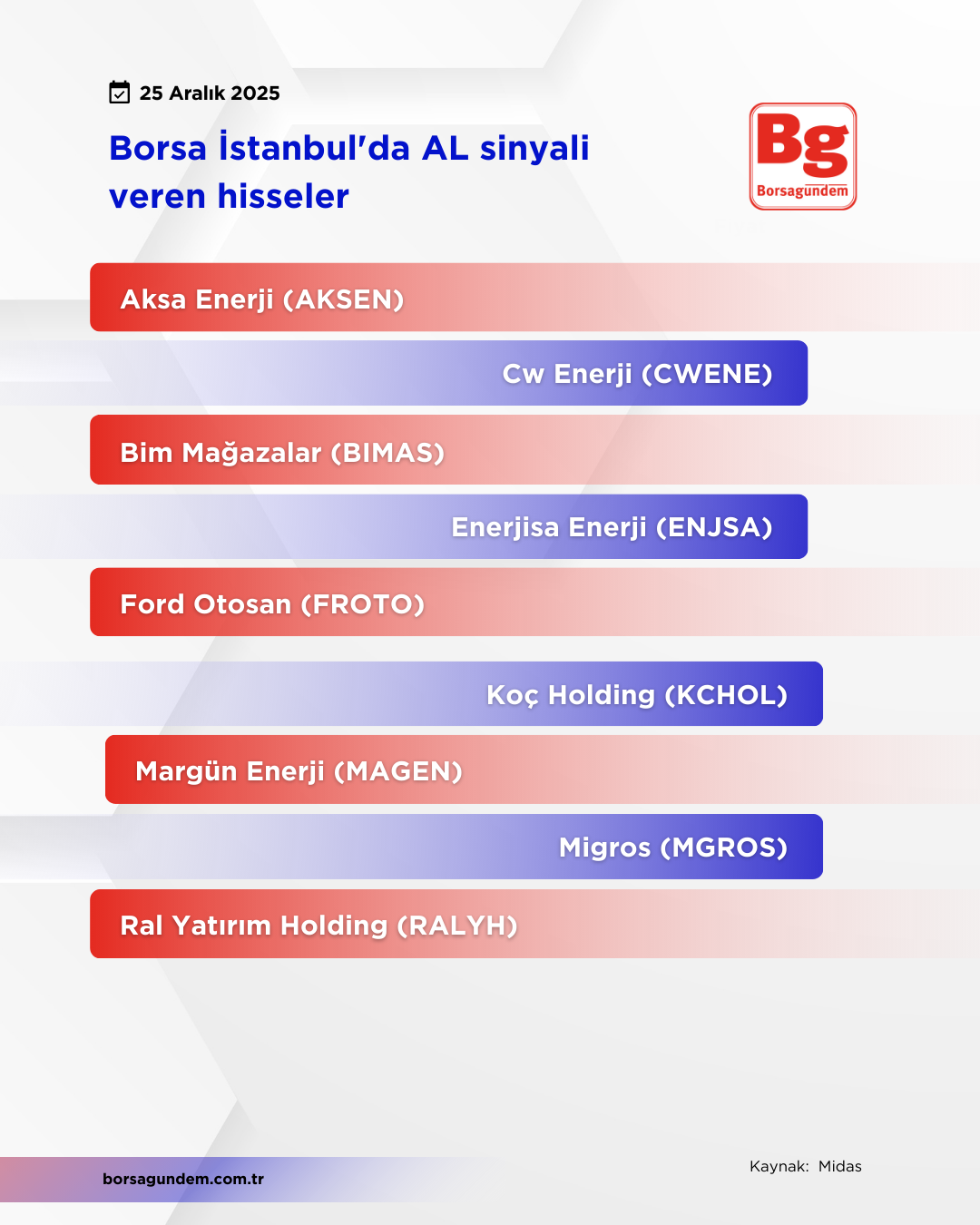 Al Sinyal 25 Aralık