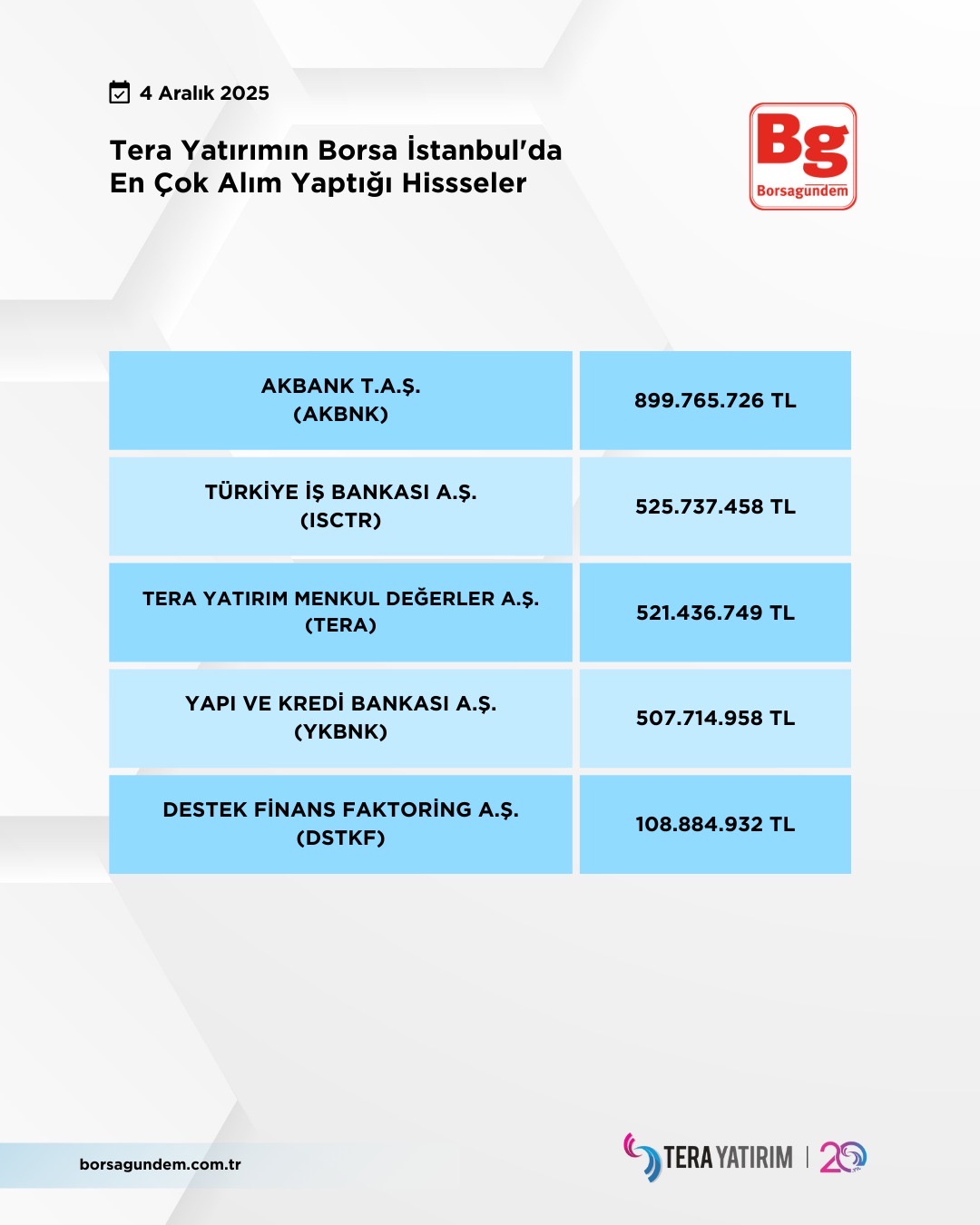 B0Af6542 E4B8 4C83 903A 7Ff913Cb5Efc