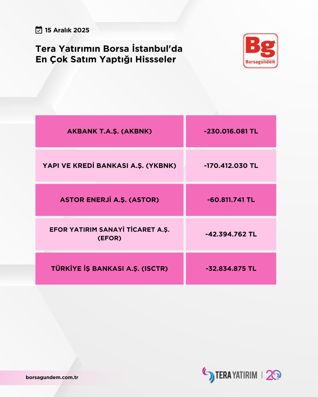 B573C059 2924 4593 9A64 F711139F1C26