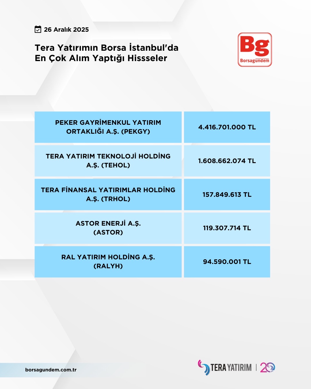 B5Bf11Ec 808E 4Df5 8872 Fb5866836E90