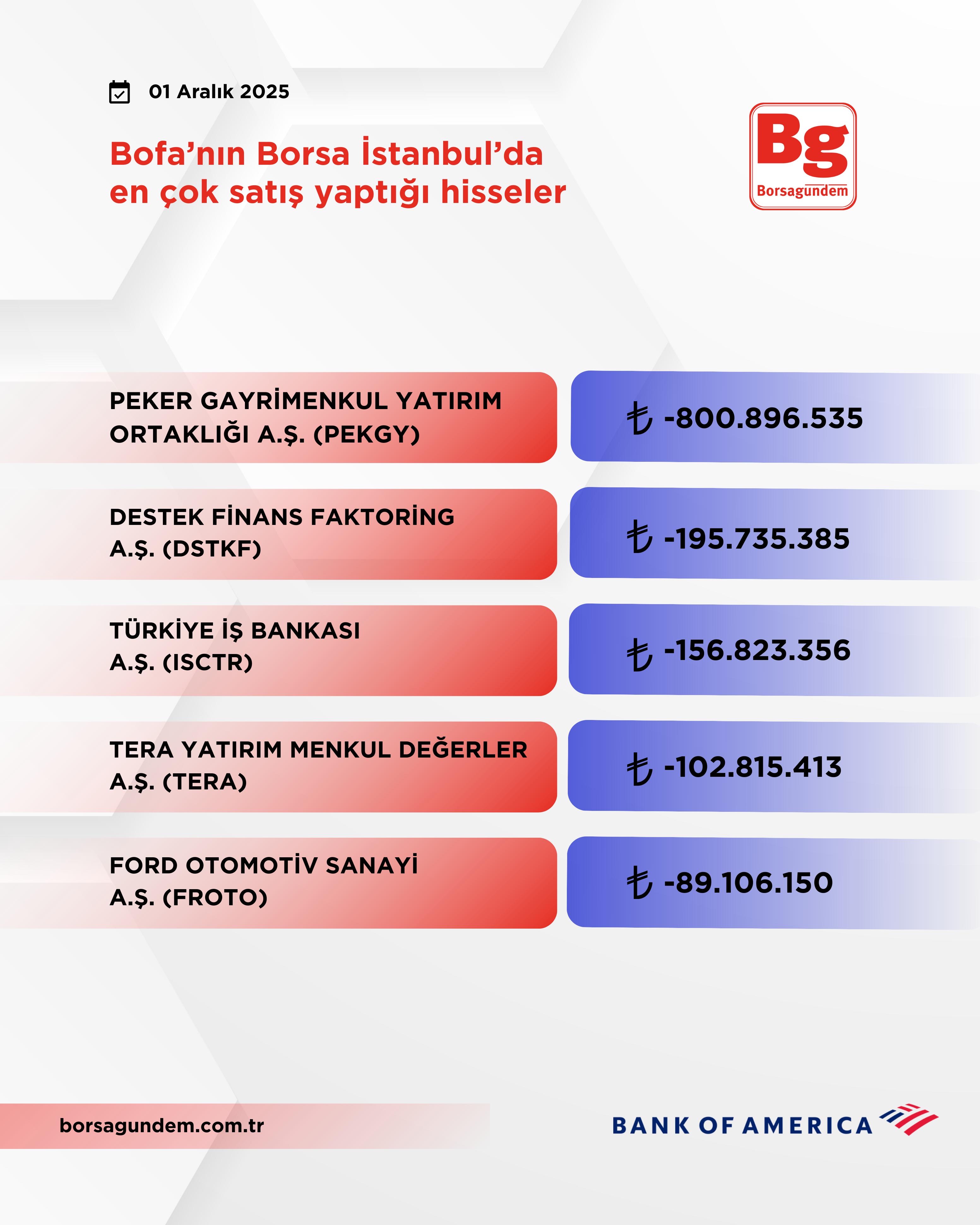 Ba076E7B 5Bbb 4896 8Bf5 3F8Cc9B4875C