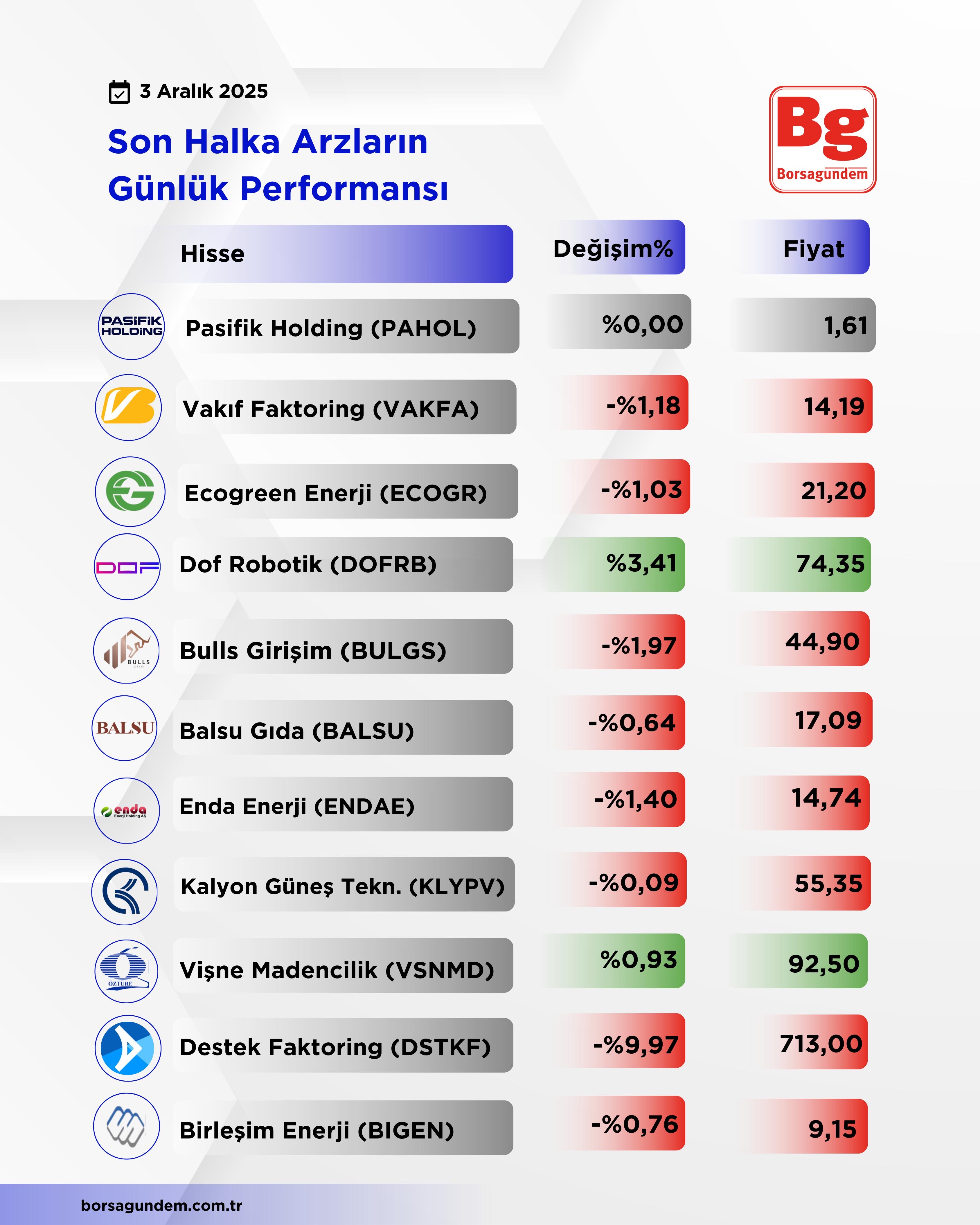 Ba0D03Ef D974 4A52 Bf79 7B54Ce4Cef0E