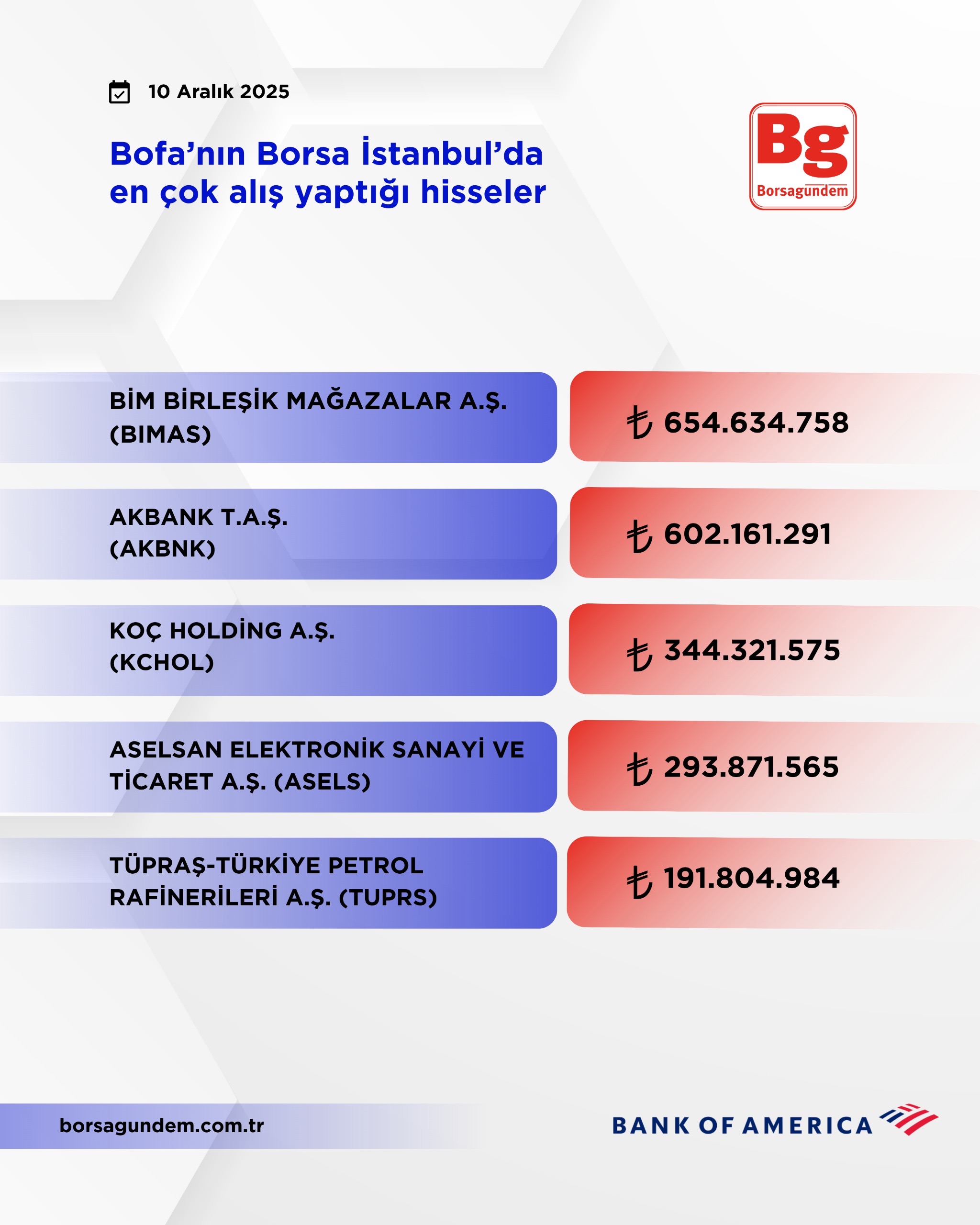 Bcd9C8Cd 1D87 4Fe1 Bd85 5015Aa86F758