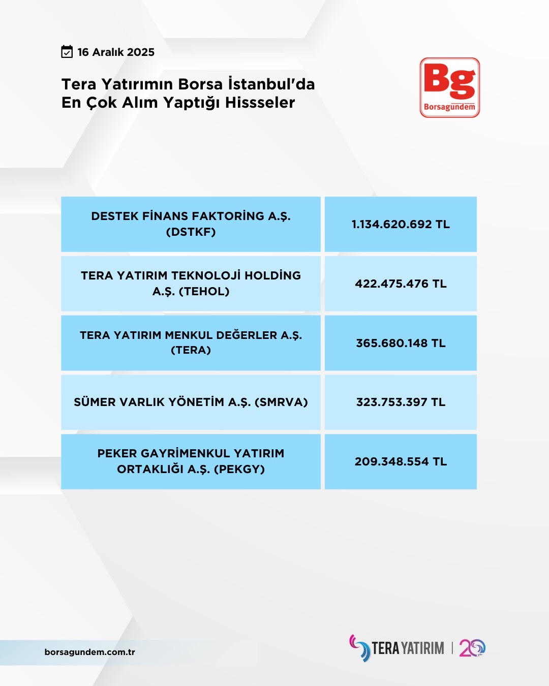 Be74E494 F586 4Aa9 8E57 A3C424Bd40B3