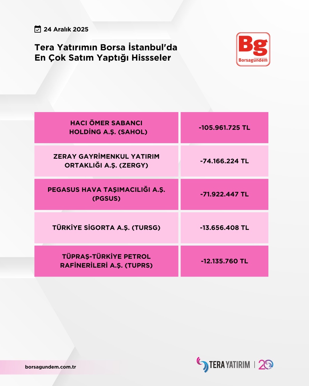 Beba49C6 81Dc 4Ad7 B9Fa De90E6B3Fc9E