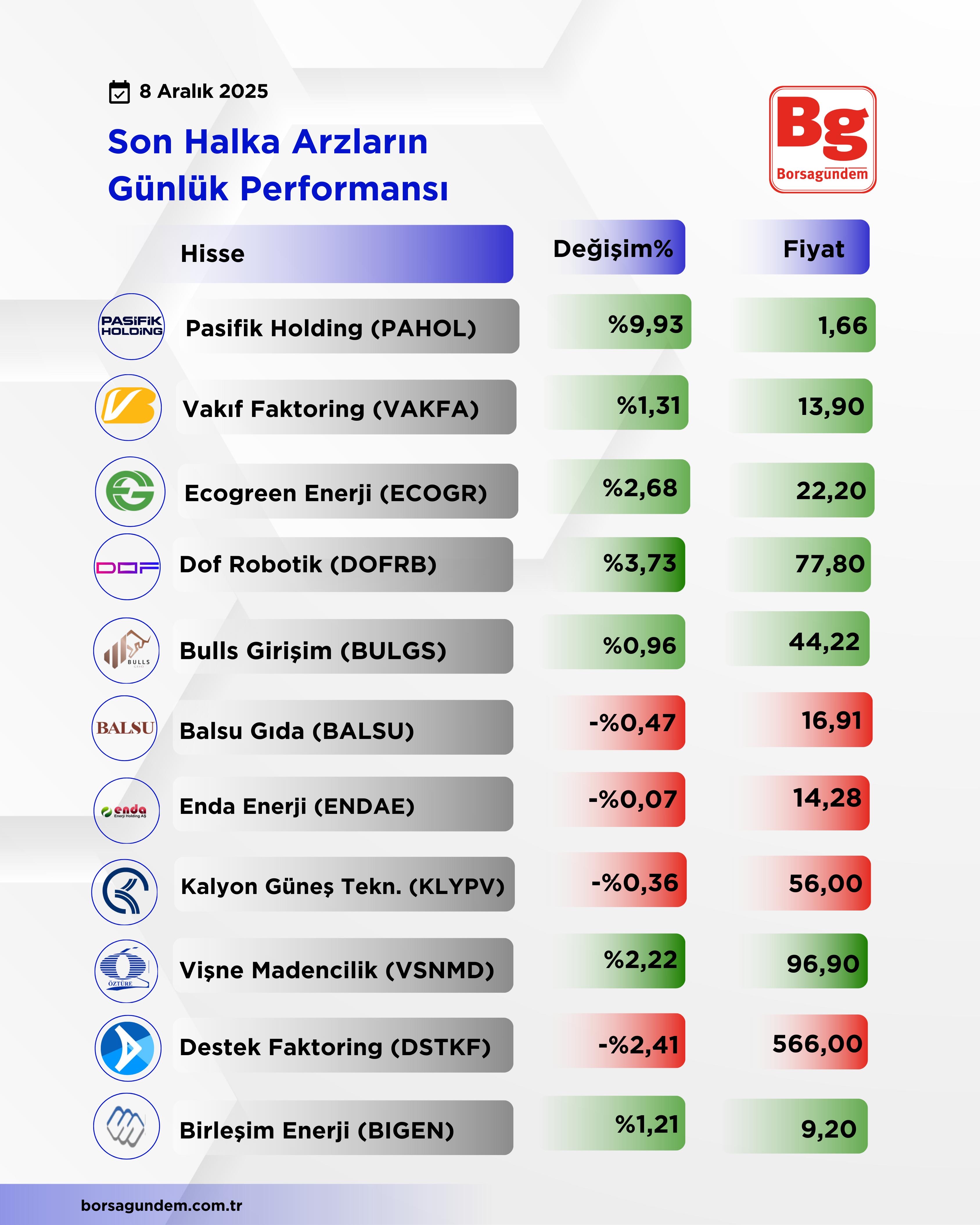 C2Ec6162 341E 47Bd Be87 3D15Bb005Ae6