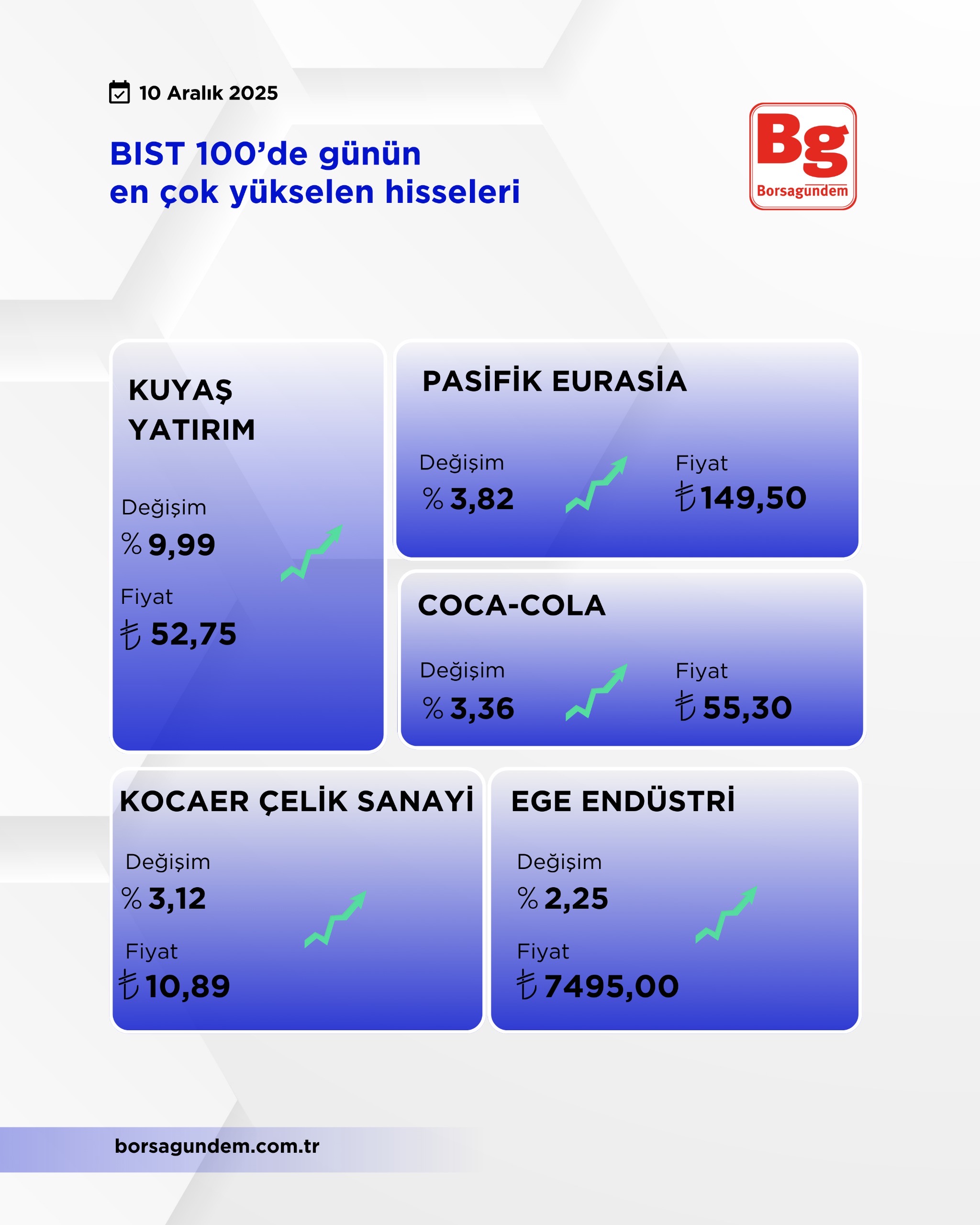 C5D542E8 3E20 4869 8224 59767Fb3Bd39