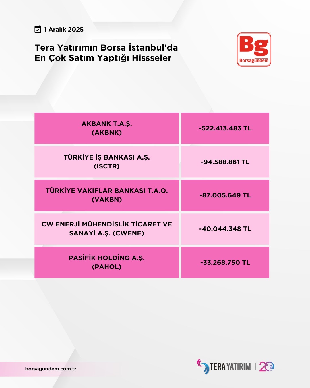 Cc0Cb175 88F3 413C Abf0 F2Ec14Da4E2B