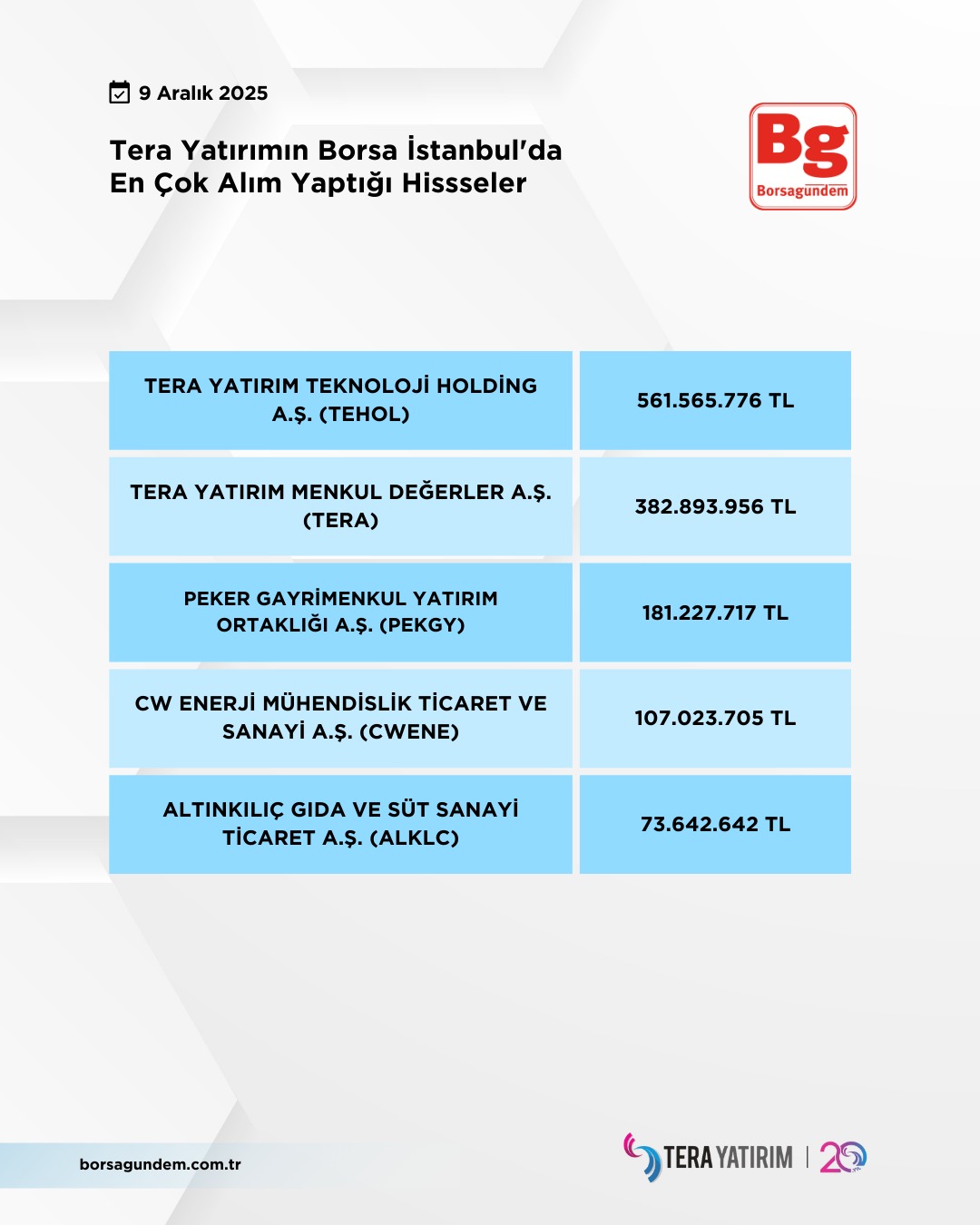 Cf3682Fb C177 4B7E A2Aa 0Ee1Afd179F1