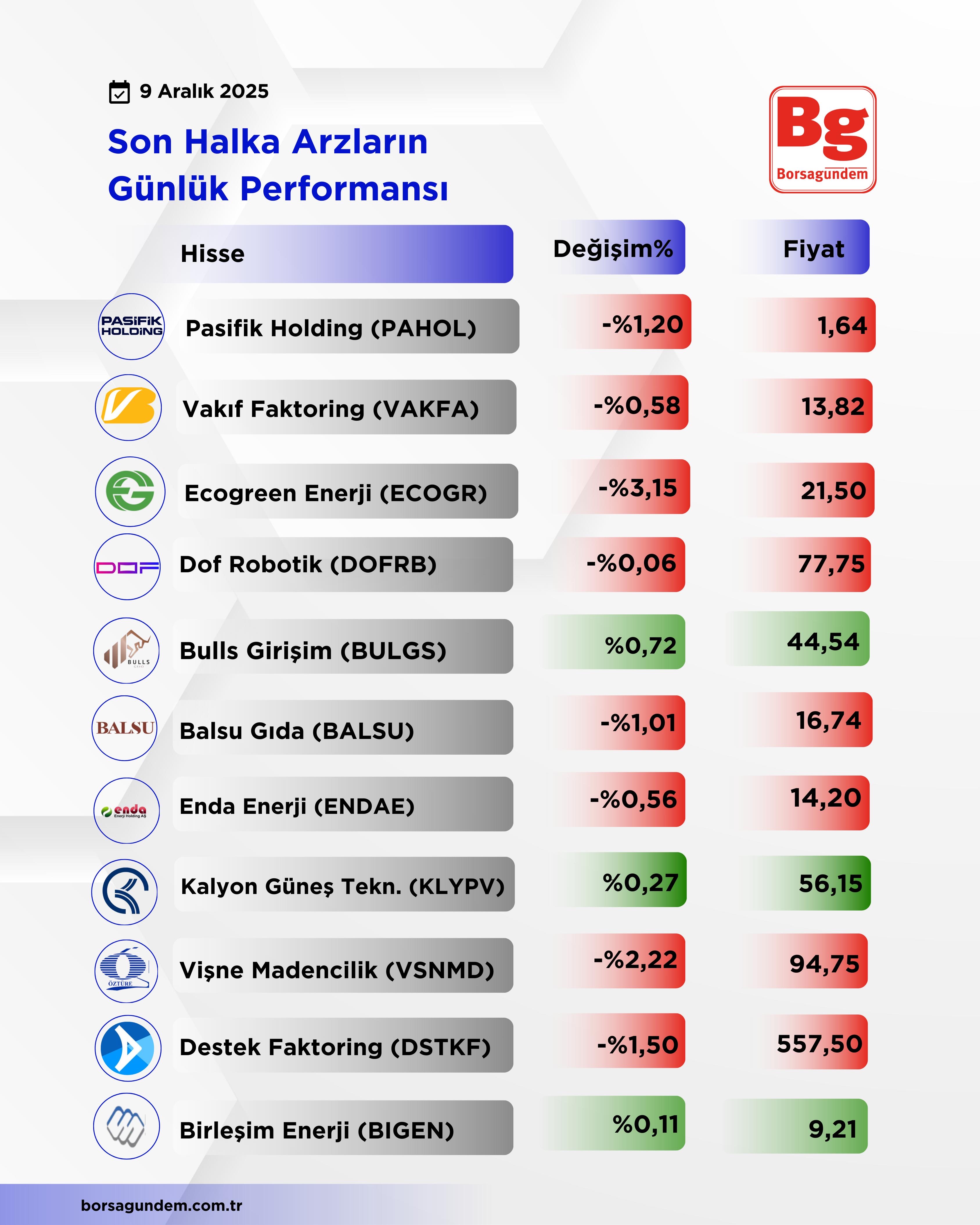 D294Dc88 A24C 41E2 9811 3Cdc061A9D27