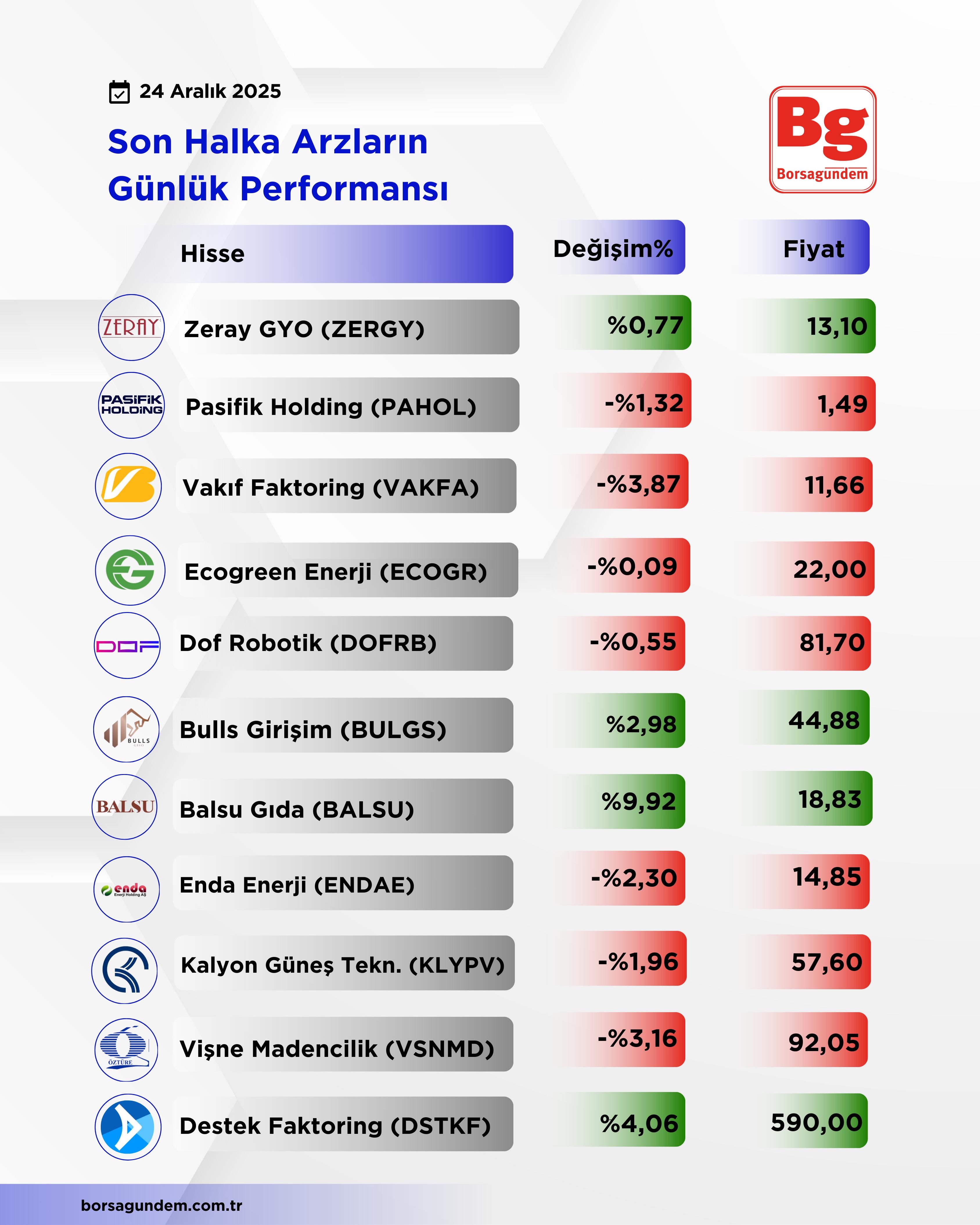 D3B763Bc 01Bd 428F Afe7 48B6E26B3Ecb