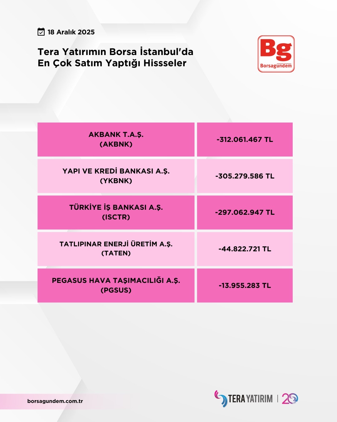 D6F3Dc4E 45Cc 47C9 89F2 30Abd1E1392A