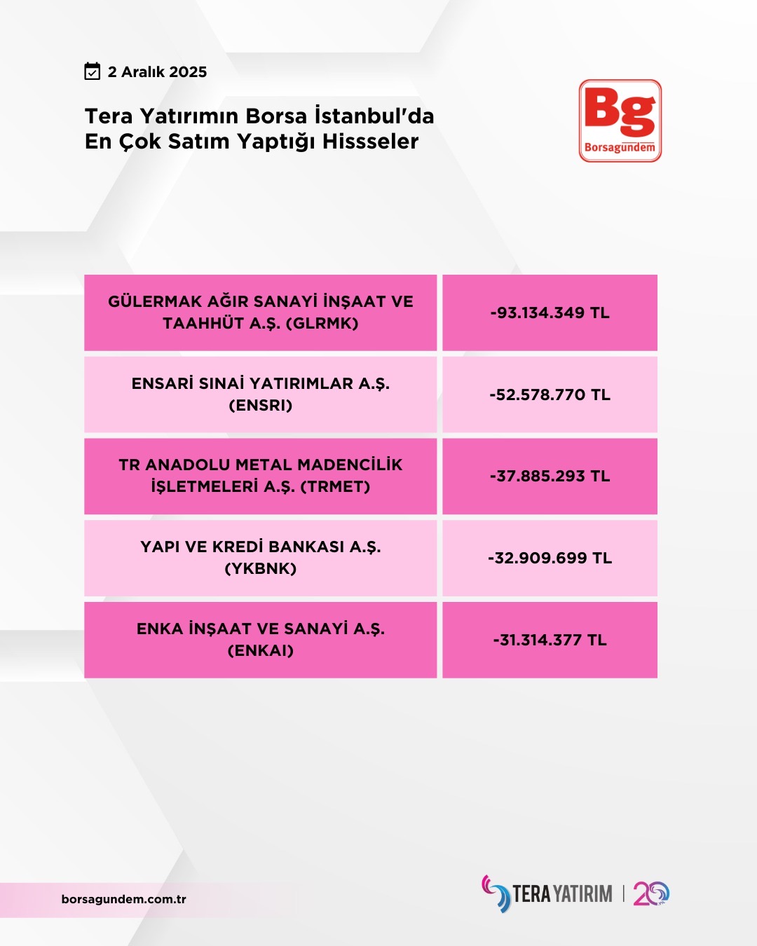 Db104364 5Ff9 4669 9Aa0 C4A59Ea7866D