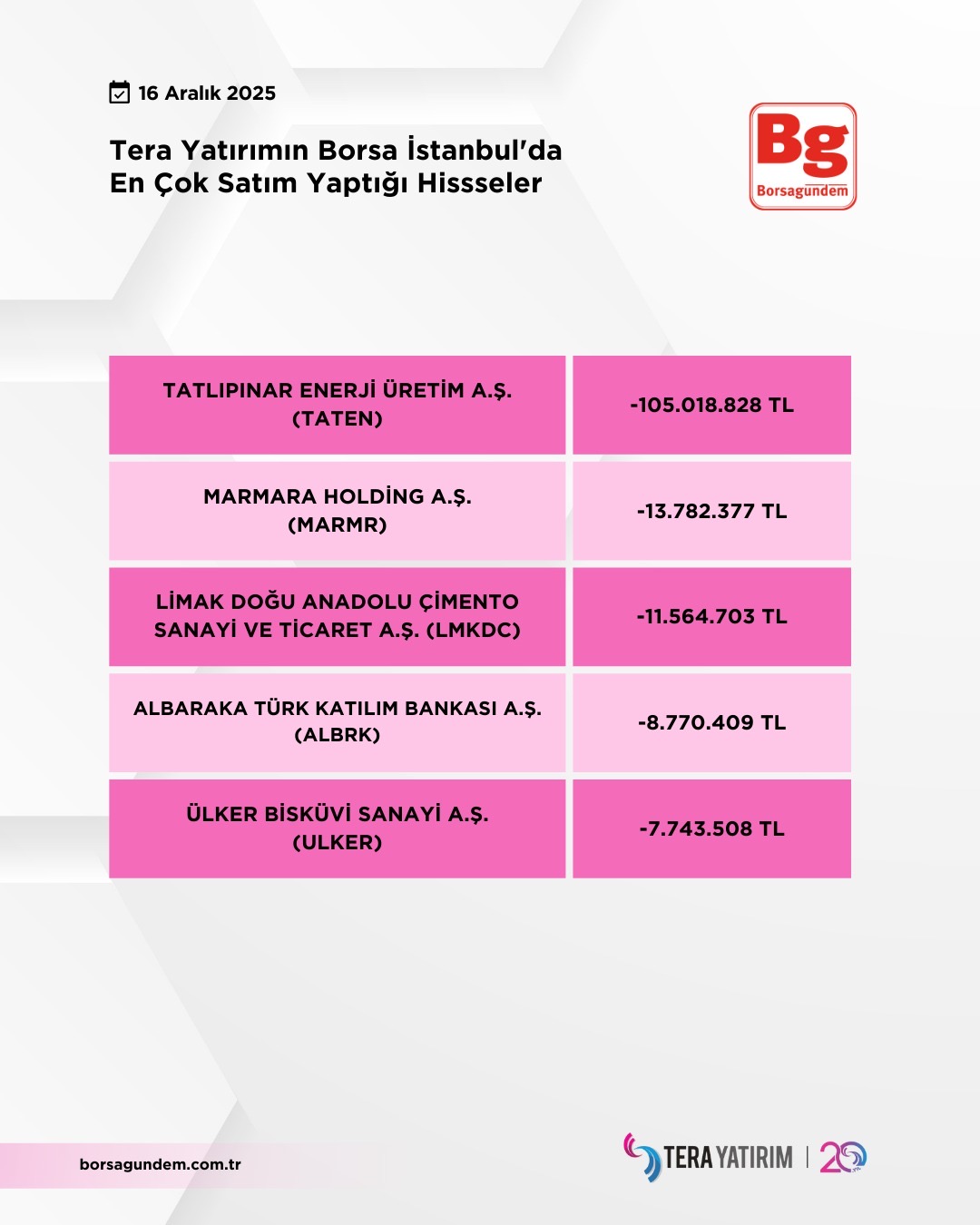 Dbff3Ec7 19D5 48Ff 89Ae 362F355C0Ec2