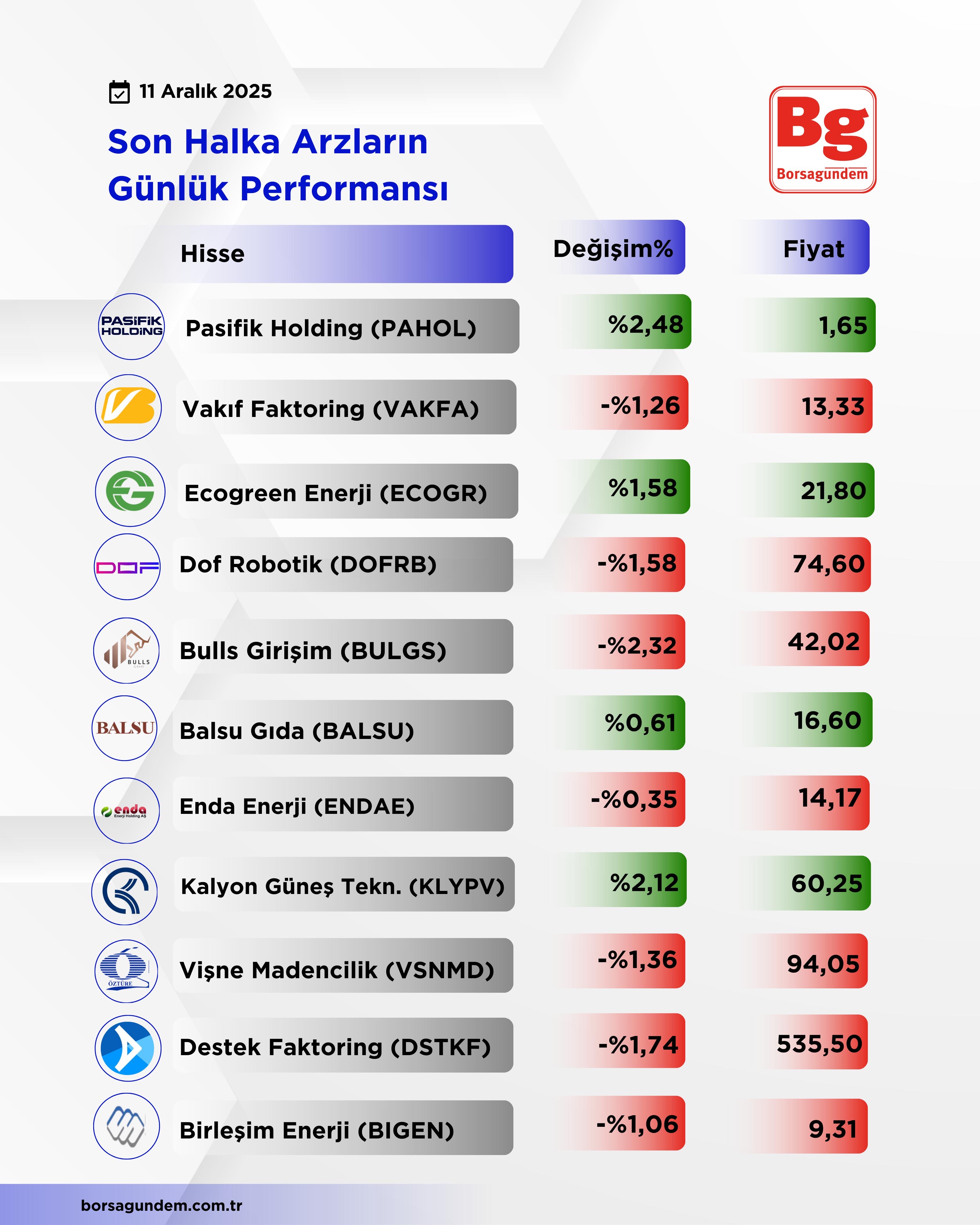 Dcfad91D 93Cf 4D53 Bc7D F397F00Be2Ab