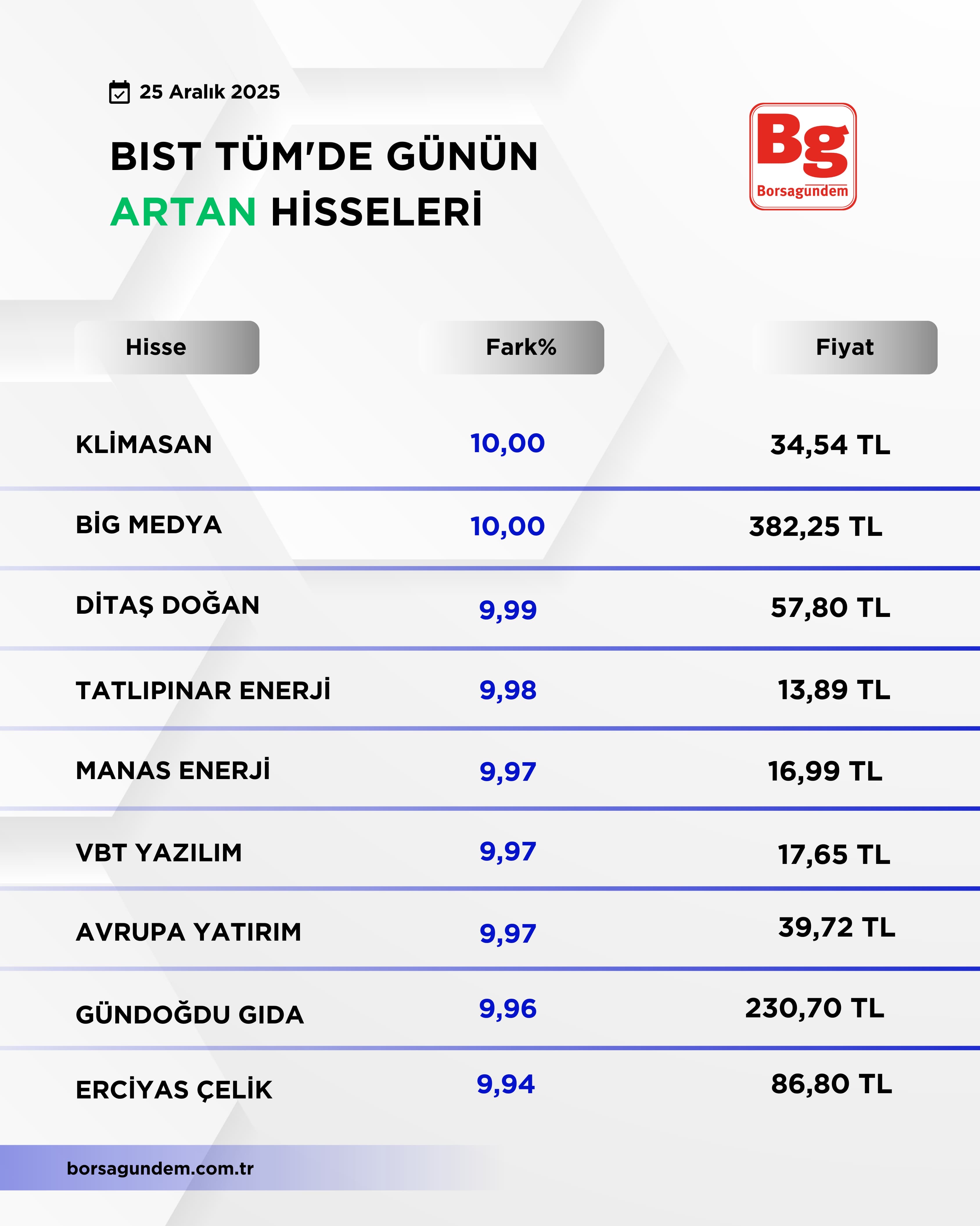 De4D5A94 4E3F 44D5 A97D 71E28Ca868C7