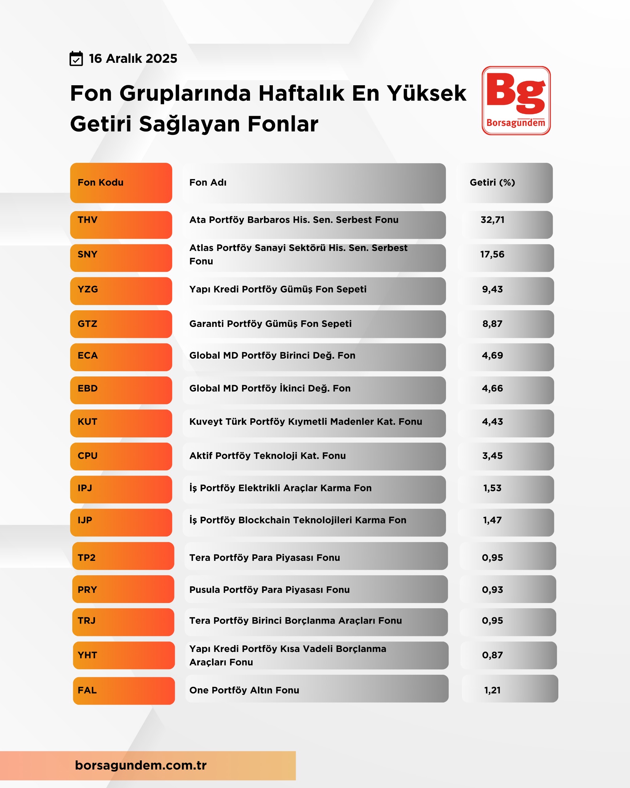 Df1A475F E7Fb 400E A290 392Ab365644C