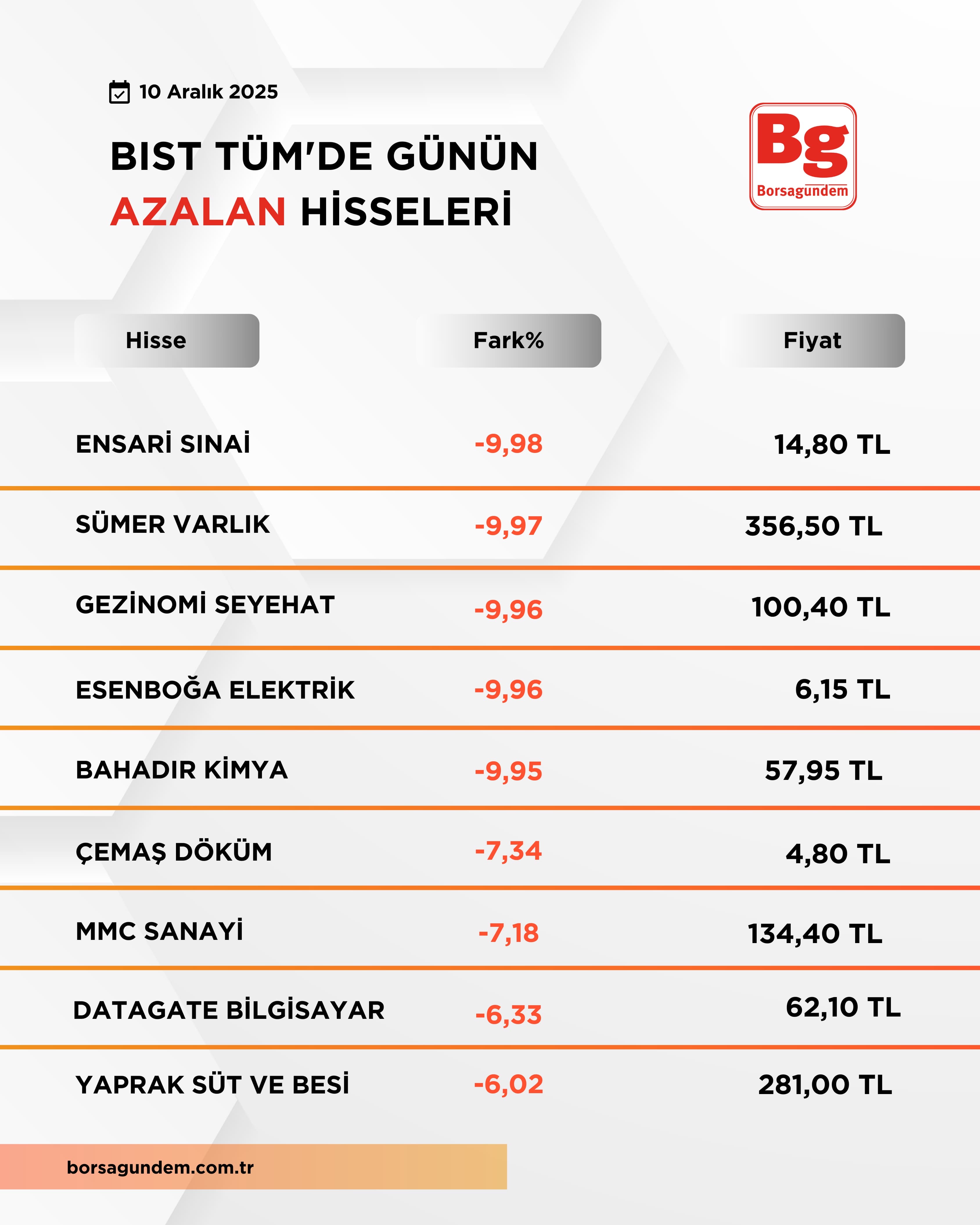 E3A421C4 210D 4B77 8F83 7Dfa928Af374