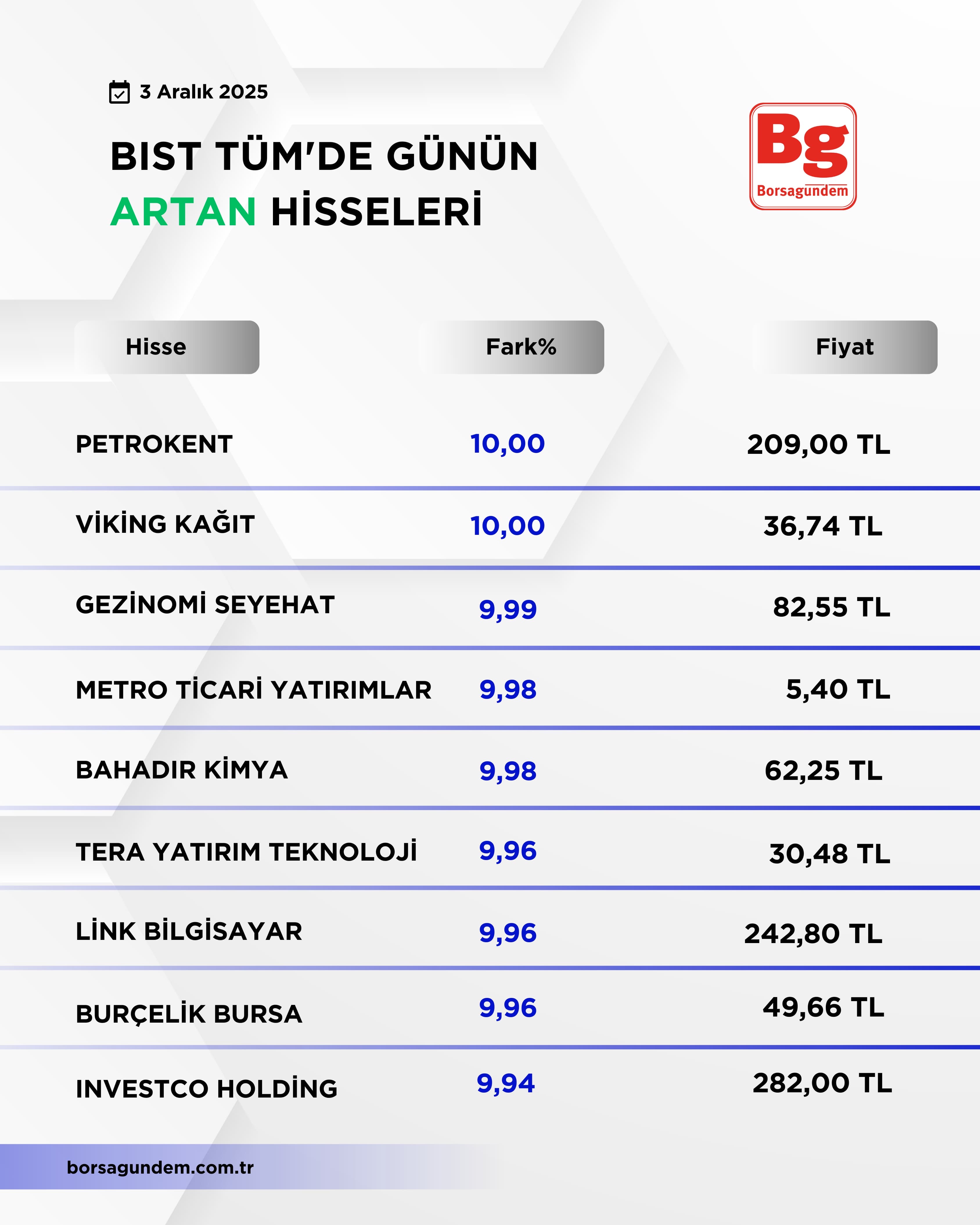 E4854B57 E821 4777 B2Ca Aa41921E3Fe3