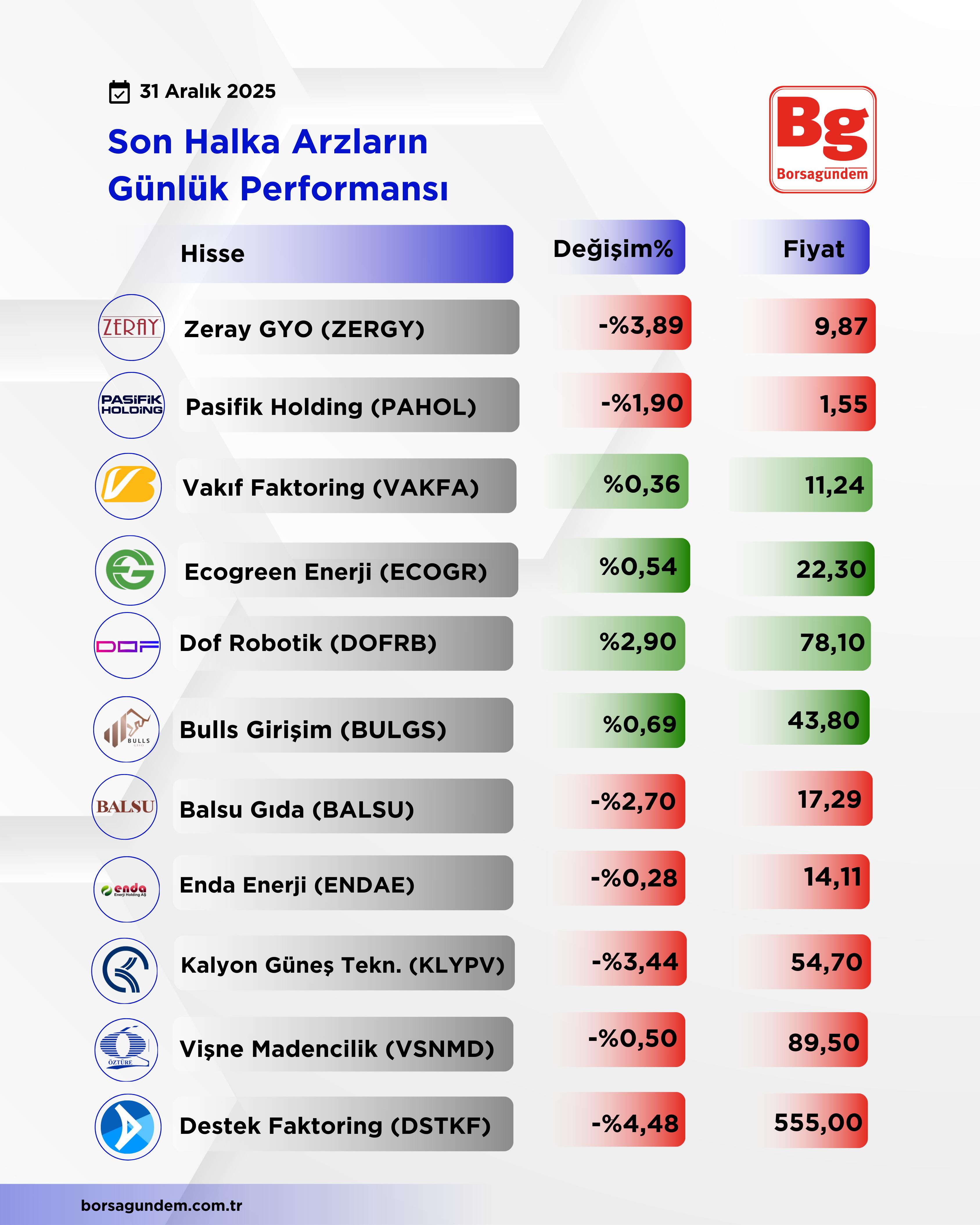 Efdbab07 Df35 4276 9531 414Cb21B3E2F