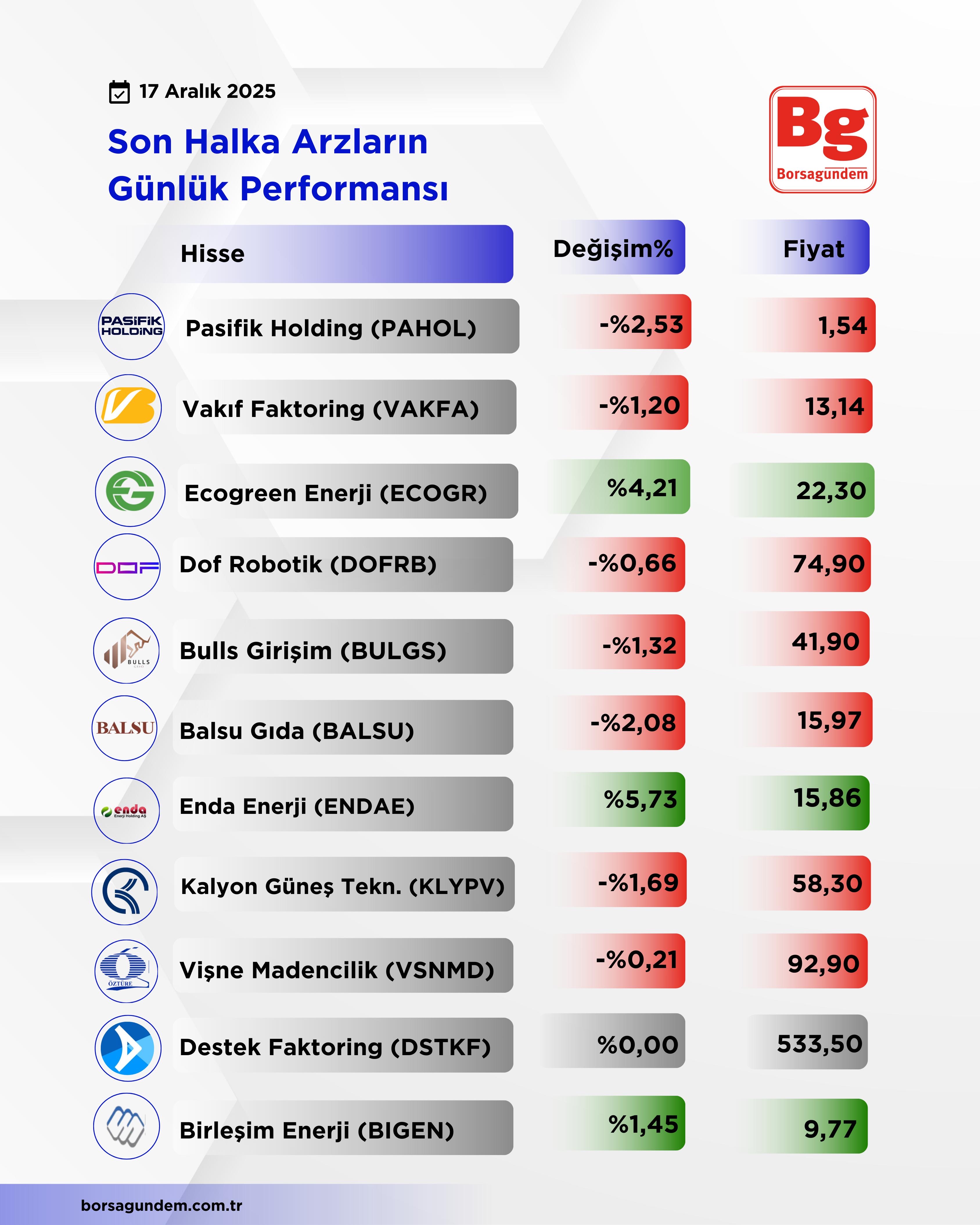 F209Bf01 B1C1 4095 8E24 2C5A5Fdbdd17