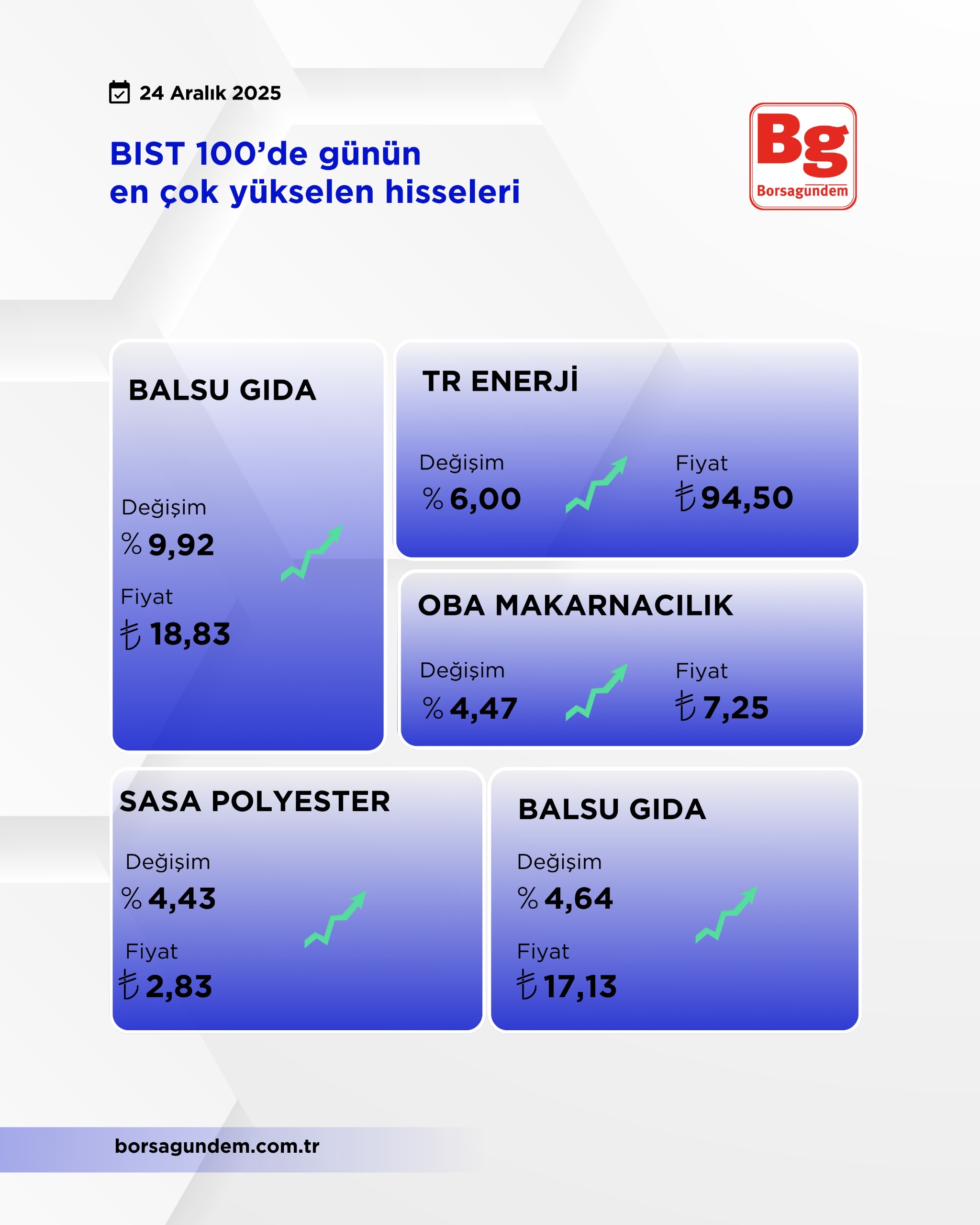 F266696E 1B93 4B4C 9477 9F686E459723