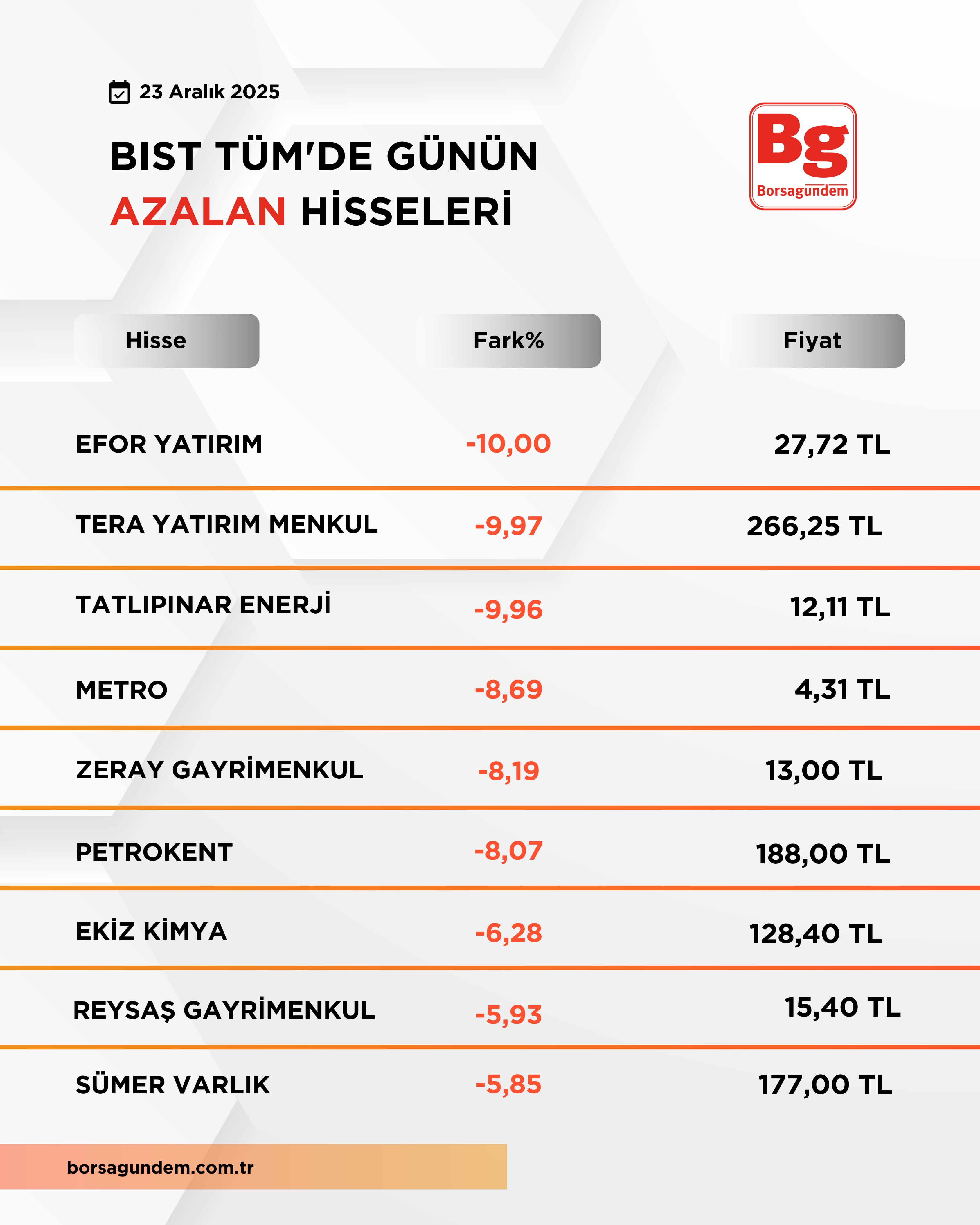 F38F4D1C 1458 41D6 B711 57B103Af1Cd7