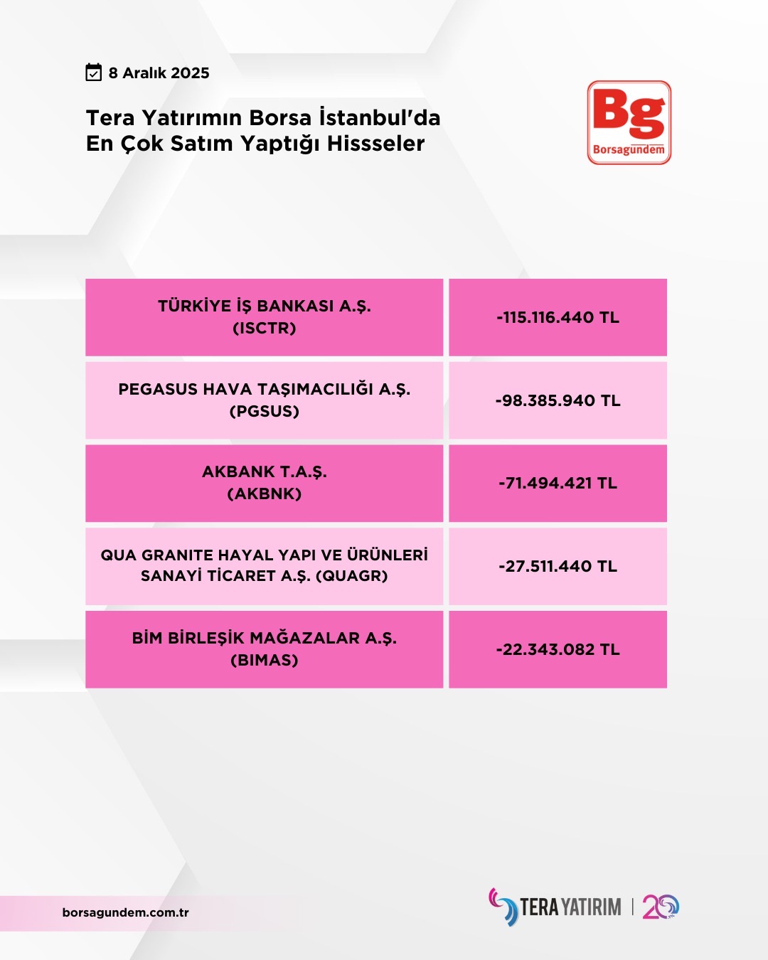 F4Fee56B Ebc5 4838 9285 B20B518E4Ce7