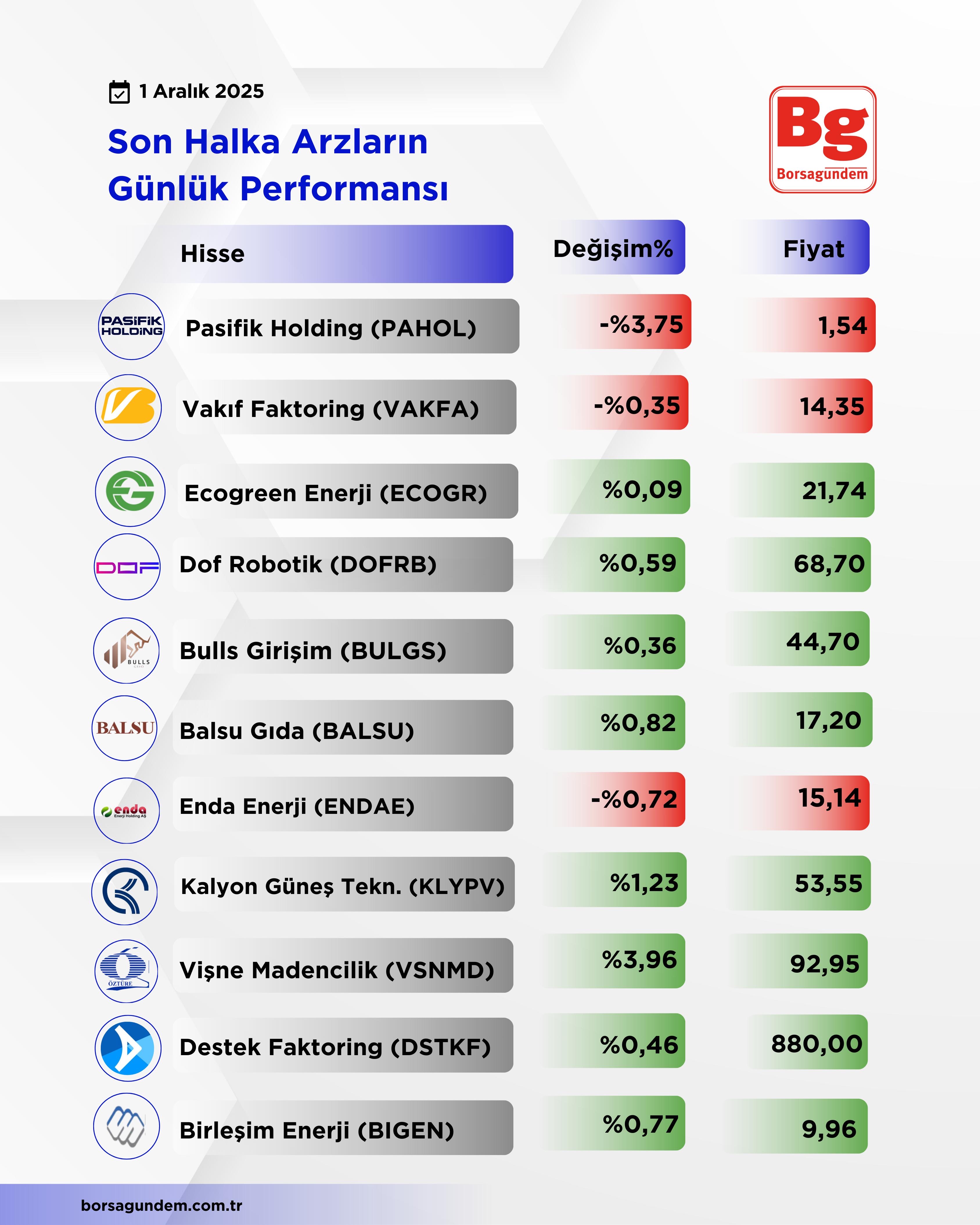 F7876B55 56F8 4077 8581 D4F95E08Bc03