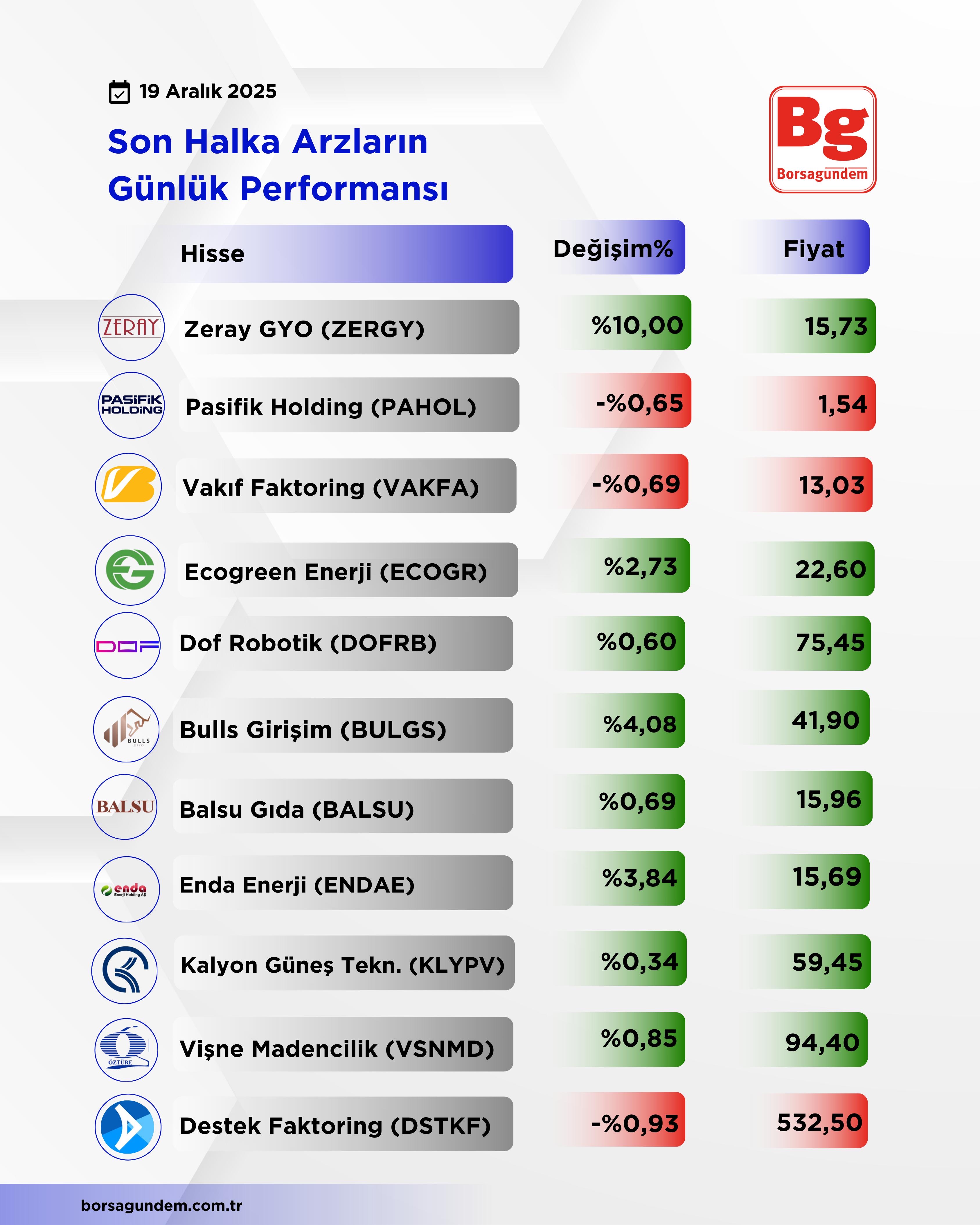 F91D6195 Ccd7 46Fb 9E4A 9417Fb8F70D0-1