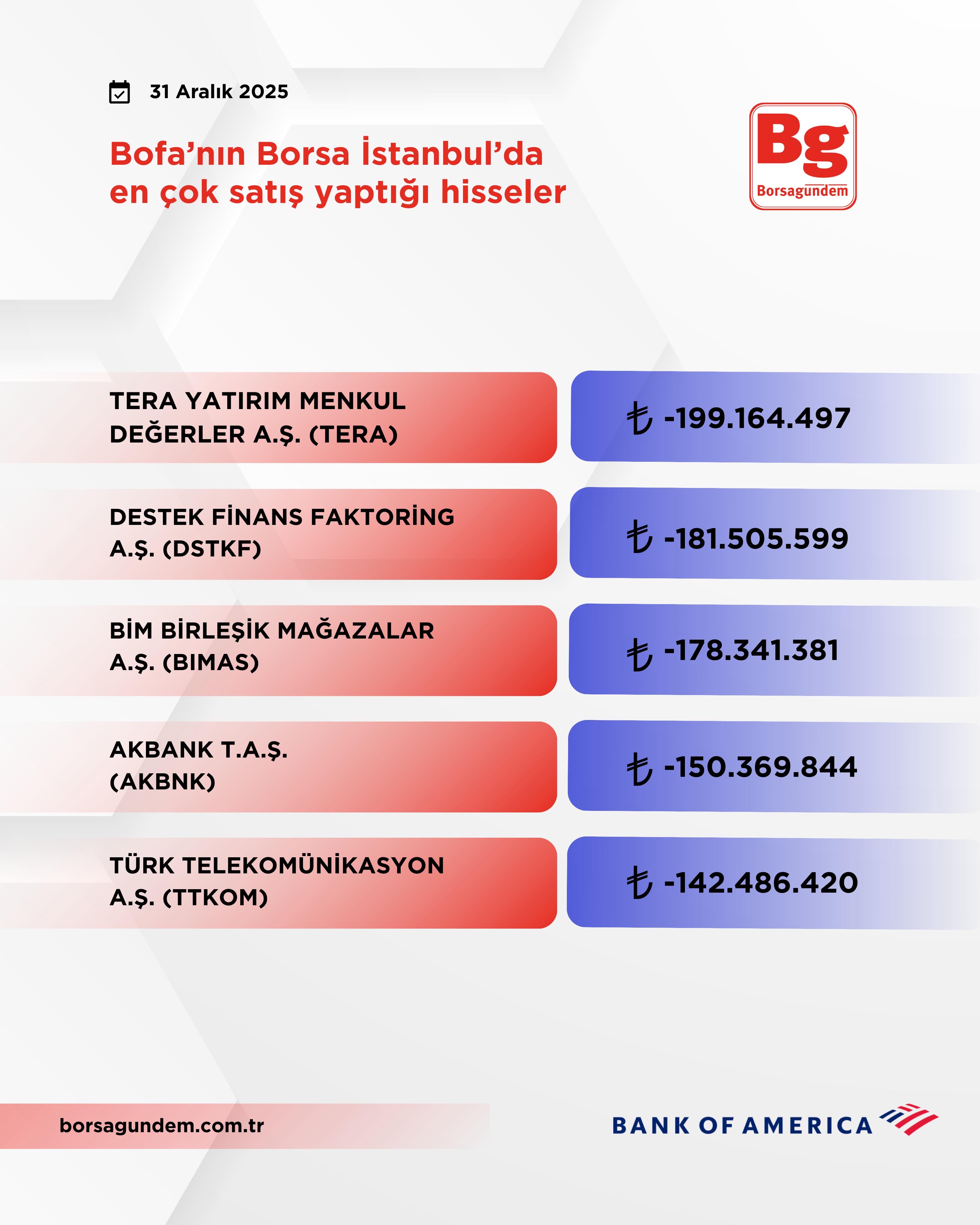 Fa3Bc2F9 B86C 42Fb B390 6898Db05Dc47